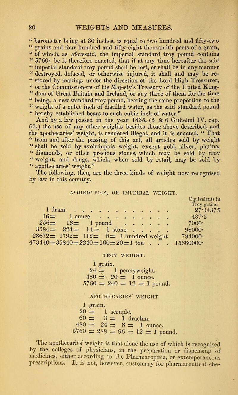  barometer being at 30 inches, is equal to two hundred and fifty-two  grains and four hundred and fifty-eight thousandth parts of a grain, *' of which, as aforesaid, the imperial standard troy pound contains  5760; be it therefore enacted, that if at any time hereafter the said  imperial standard troy pound shall be lost, or shall be in any manner  destroyed, defaced, or otherwise injured, it shall and may be re-  stored by making, under the direction of the Lord High Treasurer,  or the Commissioners of his Majesty's Treasury of the United King-  dom of Great Britain and Ireland, or any three of them for the time  being, a new standard troy pound, bearing the same proportion to the  weight of a cubic inch of distilled water, as the said standard pound  hereby established bears to such cubic inch of water. And by a law passed in the year 1835, (5 & 6 Gulielmi IV. cap. 63,) the use of any other weights besides those above described, and the apothecaries' weight, is rendered illegal, and it is enacted,  That  from and after the passing of this act, all articles sold by weight  shall be sold by avoirdupois weight, except gold, silver, platina,  diamonds, or other precious stones, which may be sold by troy  w^eight, and drugs, which, when sold by retail, may be sold by  apothecaries' weight. The following, then, are the three kinds of weight now recognised by law in this country. AVOIRDUPOIS, OR IMPERIAL WEIGHT. Equivalents in Troy grains. 1 dram 27-34375 16= 1 ounce 437-5 256= 16= 1 pound 7000- 3584= 224= 14= 1 stone 98000- 28672= 1792= 112= 8= 1 hundred weight 784000- 473440=35840=2240=160=20=1 ton . . . 15680000- TROY WEIGHT. 1 grain. 24 = 1 pennyweight. 480 = 20 = 1 ounce. 5760 = 240 = 12 = 1 pound. apothecaries' weight. 1 grain. 20 = 1 scruple. 60 = 3=1 drachm. 480 = 24 = 8 = 1 ounce. 5760 = 288 = 96 = 12 = 1 pound. The apothecaries' weight is that alone the use of which is recognised by the colleges of physicians, in the preparation or dispensing of medicines, either according to the Pharmacopceia, or extemporaneous prescriptions. It is not, however, customary for pharmaceutical che-