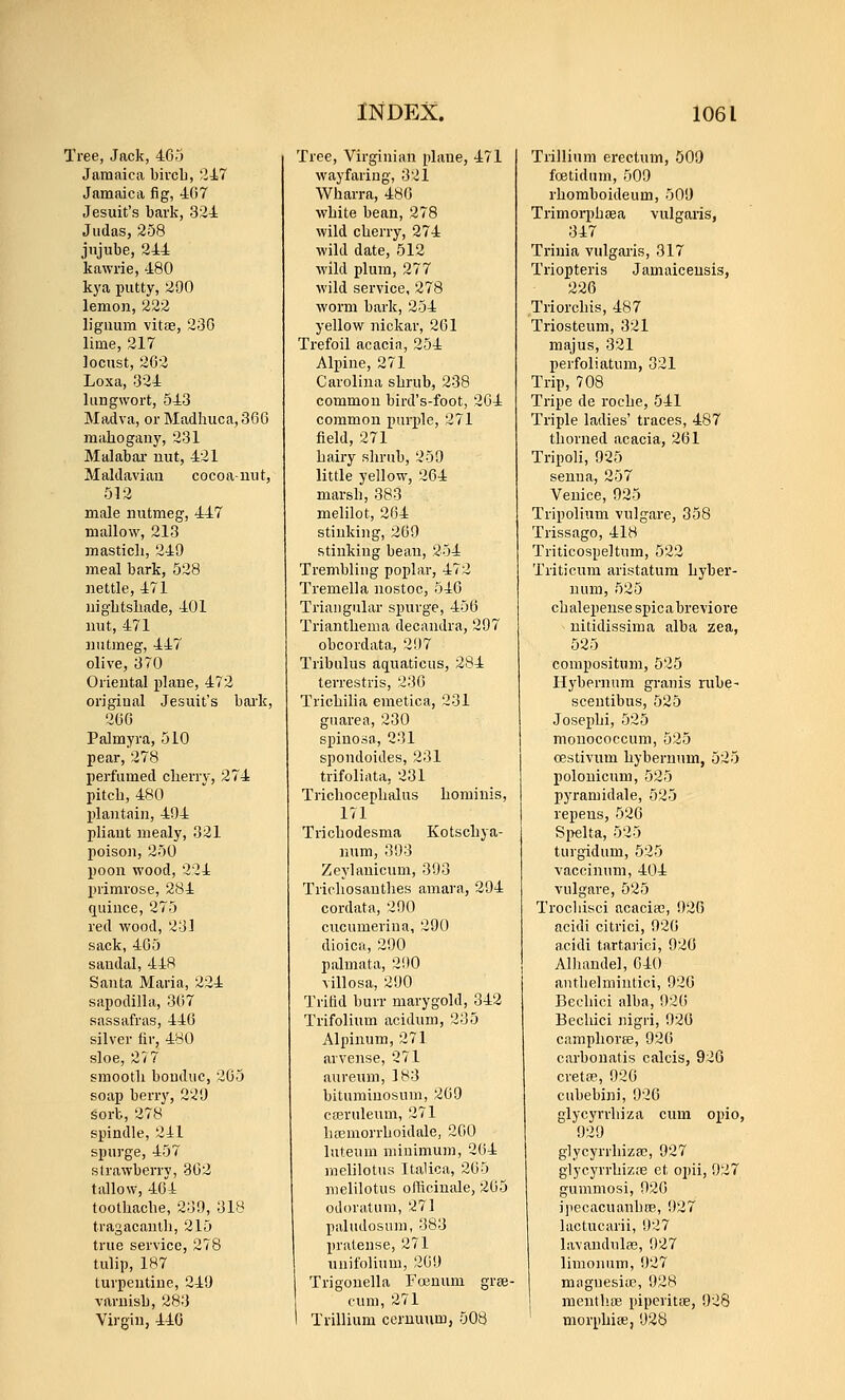 Tree, Jack, 463 Jamaica bircb, 247 Jamaica fig, 407 Jesuit's bark, 324 Judas, 258 jujube, 244 kawrie, 480 kya putty, 290 lemon, 222 liguum vitae, 23G lime, 217 locust, 262 Loxa, 324 lungwort, 543 Madva, orMadIiuca,366 mahogany, 231 Malabai- nut, 421 Maldaviau cocoa-nut, 512 male nutmeg, 447 mallow, 213 masticli, 249 meal bark, 528 nettle, 471 nigbtshade, 401 nut, 471 nutmeg, 447 olive, 370 Oriental plane, 472 original Jesuit's bark, 260 Palmyra, 510 pear, 278 perfumed cherry, 274 pitch, 480 plantain, 494 pliant mealy, 321 poison, 250 poon wood, 224 primrose, 284 quince, 275 red wood, 231 sack, 465 sandal, 448 Santa Maria, 224 sapodilla, 367 sassafras, 446 silver fir, 480 sloe, 277 smooth bouduc, 265 soap berry, 229 Sorb, 278 spindle, 241 spurge, 457 strawberry, 362 tallow, 40''-i toothache, 239, 318 tragacanlh, 215 true service, 278 tulip, 187 turpentine, 249 varnish, 283 Virgin, 440 Tree, Virginian plane, 471 wayfaring, 321 Wharra, 486 ■white bean, 278 wild cherry, 274 wild date, 512 wild plum, 277 wild service, 278 worm bark, 254 yellow nickar, 261 Trefoil acacia, 254 Alpine, 271 Carolina shrub, 238 common bird's-foot, 264 common purx)le, 271 field, 271 hairy shrub, 259 little yellow, 264 marsh, 383 melilot, 264 stinking, 269 stinking bean, 254 Trembling poplar, 472 Tremella nostoc, 546 Triangular spurge, 456 Trianthema decandra, 297 obcordata, 297 Tribulus aquations, 284 terrestris, 236 Trichilia emetica, 231 guarea, 230 spiuosa, 231 spondoides, 231 trifolirtta, 231 Trichocephalus hominis, 171 Trichodesma Kotschya- num, 393 Zeylanicum, 393 Trichosanthes amara, 294 cordata, 290 cucumerina, 290 dioica, 290 palmata, 290 villosa, 290 Trifid burr marygold, 342 Trifolium acidum, 235 Alpinum, 271 arvense, 271 aureum, 183 bituminosum, 269 cajruleum, 271 lia3morrhoidale, 260 luteum minimum, 264 melilotus Italica, 265 nielilotus ofliciuale, 265 odoratum, 271 paludosum, 383 pratense, 271 unifoliuni, 269 Trigonella Foenum grse- , cum,271 I Trillium cernuum, 508 Trillium erectum, 509 foetidum, 509 rhomboideum, 500 Trimorphcea vulgaris, 347 Trinia vulgai-is, 317 Triopteris Jamaiceusis, 226 Triorchis, 487 Triosteum, 321 majus, 321 perfoliatum, 321 Trip, 708 Tripe de roche, 541 Triple ladies' traces, 487 thorned acacia, 261 Tripoli, 925 senna, 257 Venice, 925 Tripolium vulgare, 358 Trissago, 418 Triticospeltum, 522 Triticum aristatum hyber- num, 525 chalepeuse spicabreviore nitidissima alba zea, 525 compositum, 525 Hybernum granis rube- scentibus, 525 Josephi, 525 monococcum, 525 03stivum hybernum, 525 polouicum, 525 pyramidale, 525 repeus, 526 Spelta, 525 turgidum, 525 vaccinum, 404 vulgare, 525 Trochisci acacia;, 926 acidi citrici, 926 acidi tartai'ici, 920 Alhandel, 040 autliehuinlici, 920 Bechici alba, 920 Bechici iiigri, 920 camphorce, 920 carbonatis calcis, 926 cretBB, 920 cubebini, 926 glycyrrhiza cum opio, 929 glycyrrhiza;, 927 glycyrrhizse et opii, 927 gummosi, 920 jpecacuanhEE, 927 lactucarii, 927 lavandula3, 927 limonum, 927 maguesiu3, 928 menthoe piperitiE, 928 morphiffi, 928