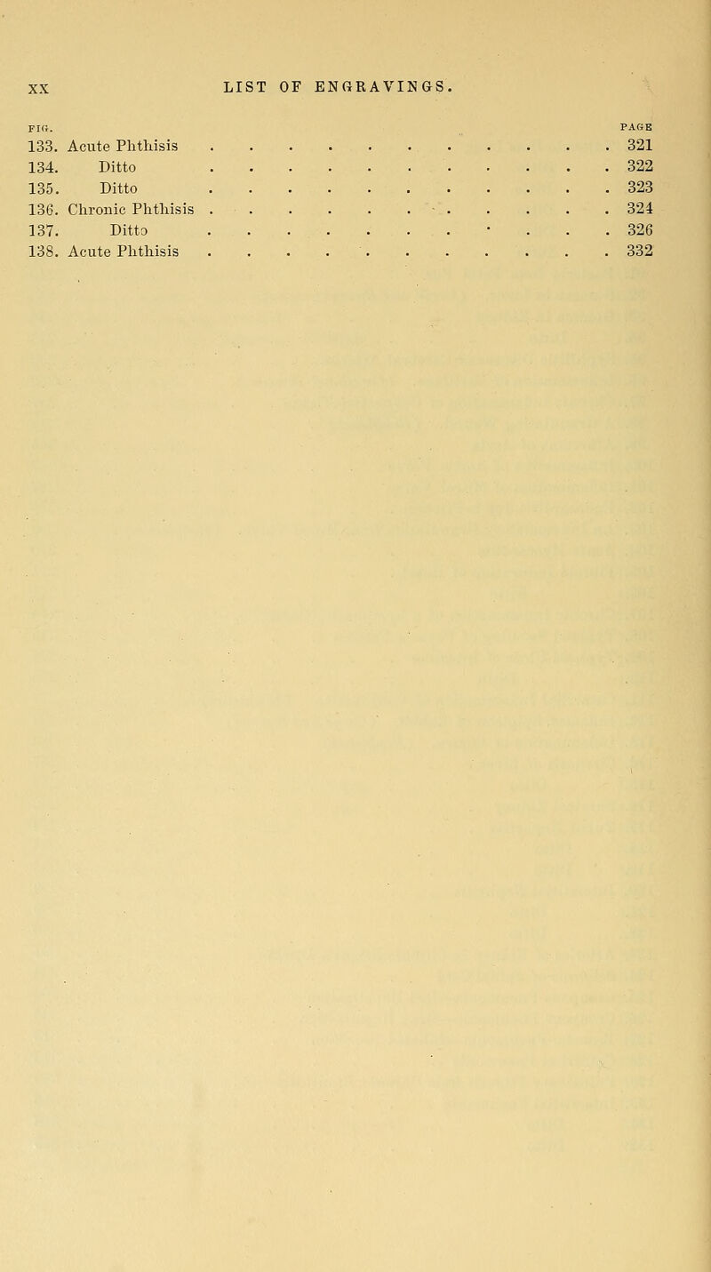 FICK PAGE 133. Acute Plithisis . / . . . .321 134. Ditto 322 135. Ditto 323 136. Chronic Phthisis . . ■ 324 137. Ditto . . . . . 326