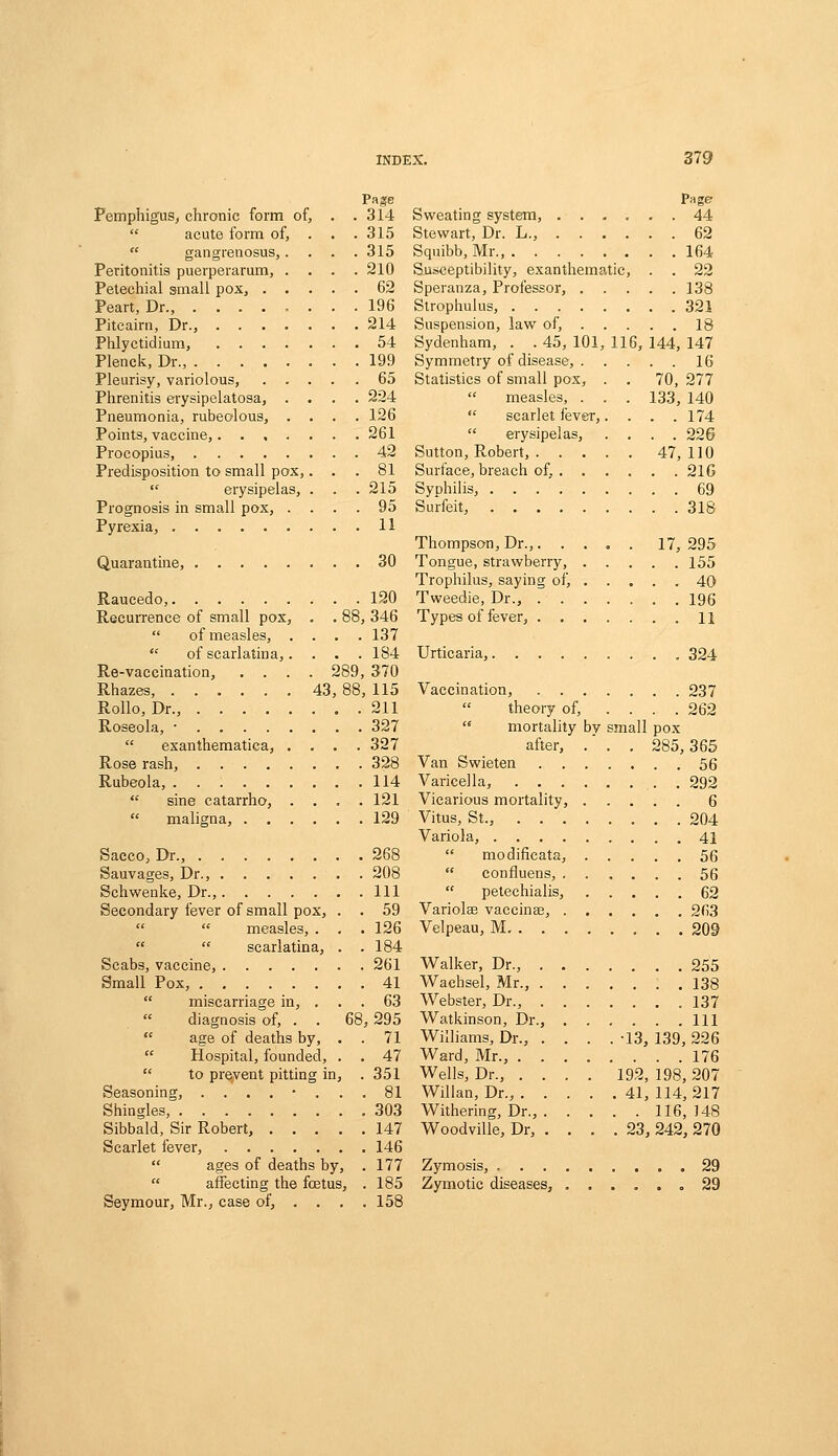 Page Pemphigus, chronic form of, . .314  acute form of, . . .315  gangrenosus,.... 315 Peritonitis puerperarum, . . . .210 Petechial small pox, 62 Peart, Dr., 196 Pitcairn, Dr., 214 Phlyctidium, 54 Plenek, Dr., 199 Pleurisy, variolous, 65 Phrenitis erysipelatosa, .... 224 Pneumonia, rubeolous, .... 126 Points, vaccine, 261 Procopius, 42 Predisposition to small pox,. . .81  erysipelas, . . .215 Prognosis in small pox, .... 95 Pyrexia, 11 Quarantine, 30 Raucedo, 120 RecuiTence of small pox, . . 88, 346  of measles, .... 137  of scarlatina,.... 184 Re-vaccination, .... 289, 370 Rhazes, 43, 88, 115 Rollo, Dr., 211 Roseola, • 327  exanthematica, .... 327 Rose rash, 328 Rubeola, 114  sine catarrho, .... 121  maligna, 129 Sacco, Dr., 268 Sauvages, Dr., 208 Schwenke, Dr., Ill Secondary fever of small pox, . . 59   measles, . . . 126   scarlatina, . .184 Scabs, vaccine, 261 Small Pox, 41  miscarriage in, . . . 63  diagnosis of, . . 68,295  age of deaths by, . . 71  Hospital, founded, . . 47  to prevent pitting in, . 351 Seasoning, ........ 81 Shingles, 303 Sibbald, Sir Robert, 147 Scarlet fever, 146  ages of deaths by, . 177  affecting the fcetus, . 185 Seymour, Mr., case of, . . . .158 Page Sw^eating system, 44 Stewart, Dr. L., 62 Squibb, Mr., 164 Susceptibility, exanthematic, . . 22 Speranza, Professor, 138 Strophulus, 321 Suspension, law of, 18 Sydenham, . . 45, 101, 116, 144, 147 Symmetry of disease, 16 Statistics of small pox, . . 70,277 measles, . . . 133, 140  scarlet fever,. . . .174  erysipelas, .... 226 Sutton, Robert, 47,110 Surface, breach of, 21G Syphilis, ... 69 Surfeit, 318 Thompson, Dr., 17,295 Tongue, strawberry, 155 Trophilus, saying of, 40 Tweedie, Dr., 196 Types of fever, 11 Urticaria, 324 Vaccination, 237  theory of, .... 262  mortality by small pox after, .' . . 285,365 Van Swieten 56 Varicella, . 292 Vicarious mortality, 6 Vitus, St., 204 Variola, 41  modificata, 56  confluens, 56  petechialis, 62 Variolee vaccinae, 263 Velpeau, M 209 Walker, Dr., 255 Wachsel, Mr., 138 Webster, Dr., 137 Watkinson, Dr., Ill Williams, Dr., .... -13, 139, 226 Ward, Mr., 176 Wells, Dr., .... 192, 198, 207 Willan, Dr., 41, 114, 217 Withering, Dr., 116, 148 Woodville, Dr, .... 23, 242, 270 Zymosis, , 29 Zymotic diseases, ..... o 29