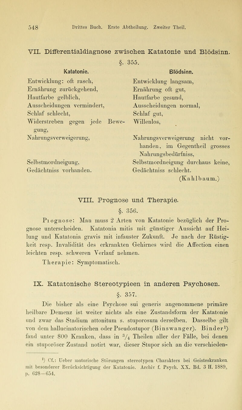 VII. Differentialdiagnose zwisclien Katatonie und Blödsinn. §. 355. Katatonie. Blödsinn. Entwicklung: oft rascli, Entwicklung langsam, Ernährung zurückgehend, Ernährung oft gut, Hautfarbe gelblich, Hautfarbe gesund, Ausscheidungen vermindert, Ausscheidungen normal, Schlaf schlecht. Schlaf gut. Widerstreben gegen jede Bewe- Willenlos, gung, Nahrungsverweigerung, Nahrungsverweigerung nicht vor- handen, im Gegentheil grosses Nahrun gsbedürfniss, Selbstmordneigung, Selbstmordneigung durchaus keine, Gedächtniss vorhanden. Gedächtniss schlecht. (Kahlbaum.) VIII. Prognose und Therapie. §. 356. Piognose: Man muss 2 Arten von Katatonie bezüglich der Pro- gnose unterscheiden. Katatonia mitis mit günstiger Aussicht auf Hei- lung und Katatonia gravis mit infauster Zukunft. Je nach der Rüstig- keit resp. Invalidität des erkrankten Gehirnes wird die Affection einen leichten resp. schweren Verlauf nehmen. Therapie: Symptomatisch. IX. Katatonische Stereotypieen in anderen Psychosen. §. 357. Die bisher als eine Psychose sui generis angenommene primäre heilbare Demenz ist weiter nichts als eine Zustandsform der Katatonie und zwar das Stadium attonitum s. stuporosum derselben. Dasselbe gilt von dem hallucinatorischen oder PseudoStupor (Binswanger). Binder^) fand unter 800 Kranken, dass in ^/^ Theilen aller der Fälle, bei denen ein stuporöser Zustand notirt war, dieser Stupor sich an die verschieden- ^) Cf.: Ueber motorische Störungen stereotypen Charakters bei Geisteskranken mit besonderer Berücksichtigung der Katatonie. Archiv f. Psych. XX. Bd. 3 H. 1889., p. 628-654.