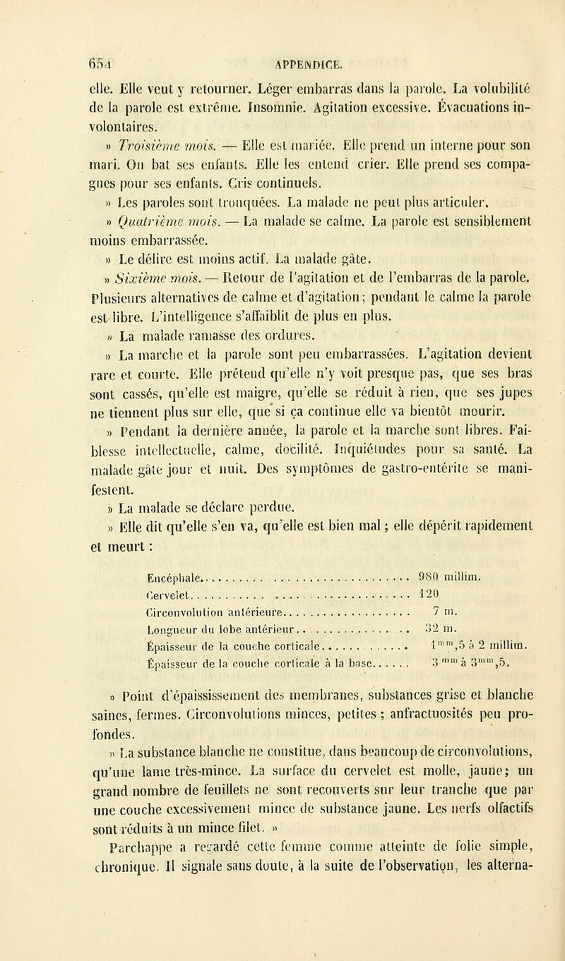 clic. Elle veut y rclourncr. Léger embarras dans la parole. La volubililé de la parole est extrême. Insomnie. Agitation excessive. Évacuations in- volontaires. » Troisième mois.— Elle e.st mariée. Elle prend un interne pour son mari. On bat ses enlants. Elle les entend crier. Elle prend ses compa- gnes pour ses enfants. Cris continuels. » Les paroles sont tronquées. La malade ne peut plus articuler. » Quatrième mois. — La malade se calme. La parole est sensiblement moins embarrassée. » Le délire est moins actif. La malade gâte. » Sixième mois. — Retour de l'agitation et de l'embarras de la parole. Plusieurs alternatives de calme et d'agitation; pendant le calme la parole est libre. L'intelligence s'affaiblit de plus en plus. » La malade ramasse des ordures. » La marche et la parole sont peu embarrassées. L'agitation devient rare et courte. Elle prétend qu'elle n'y voit presque pas, que ses bras sont cassés, qu'elle est maigre, qu'elle se réduit à rien, que ses jupes ne tiennent plus sur elle, quesi ça continue elle va bientôt mourir. » Fendant la dernière année, la parole et la marche sont libres. Fai- blesse intellectuelle, calme, docilité. Inquiétudes pour sa santé. La malade gâte jour et nuit. Des symptômes de gastro-entérite se mani- festent. » La malade se déclare perdue. » Elle dit qu'elle s'en va, qu'elle est bien mal ; elle dépérit rapidement et meurt : Encéphale. 980 millim. Cervelet . , . . . 120 Circonvolution antérieure. 7 m. Longueur du lobe antérieur.. 32 m. Épaisseur de la couche corticale. i'',5 à 2 millim. Épaisseur de la couclie corticale à la base 3  à 3,5. » Point d'épaississement des membranes, substances grise et blanche saines, fermes. Circonvolutions minces, petites ; anfractuosités peu pro- fondes. )) La substance blanche ne constitue, dans beaucoup de circonvolutions, qu'une lame très-mince. La surface du cervelet est molle, jaune; un grand nombre de feuillets ne sont recouverts sur leur tranche que par une couche excessivement mince de substance jaune. Les nerfs olfactifs sont réduits à un mince filet. » Parchappe a regardé cette femme comme atteinte de folie simple, chronique. Il signale sans doute, à la suite de l'observation, les alterna-