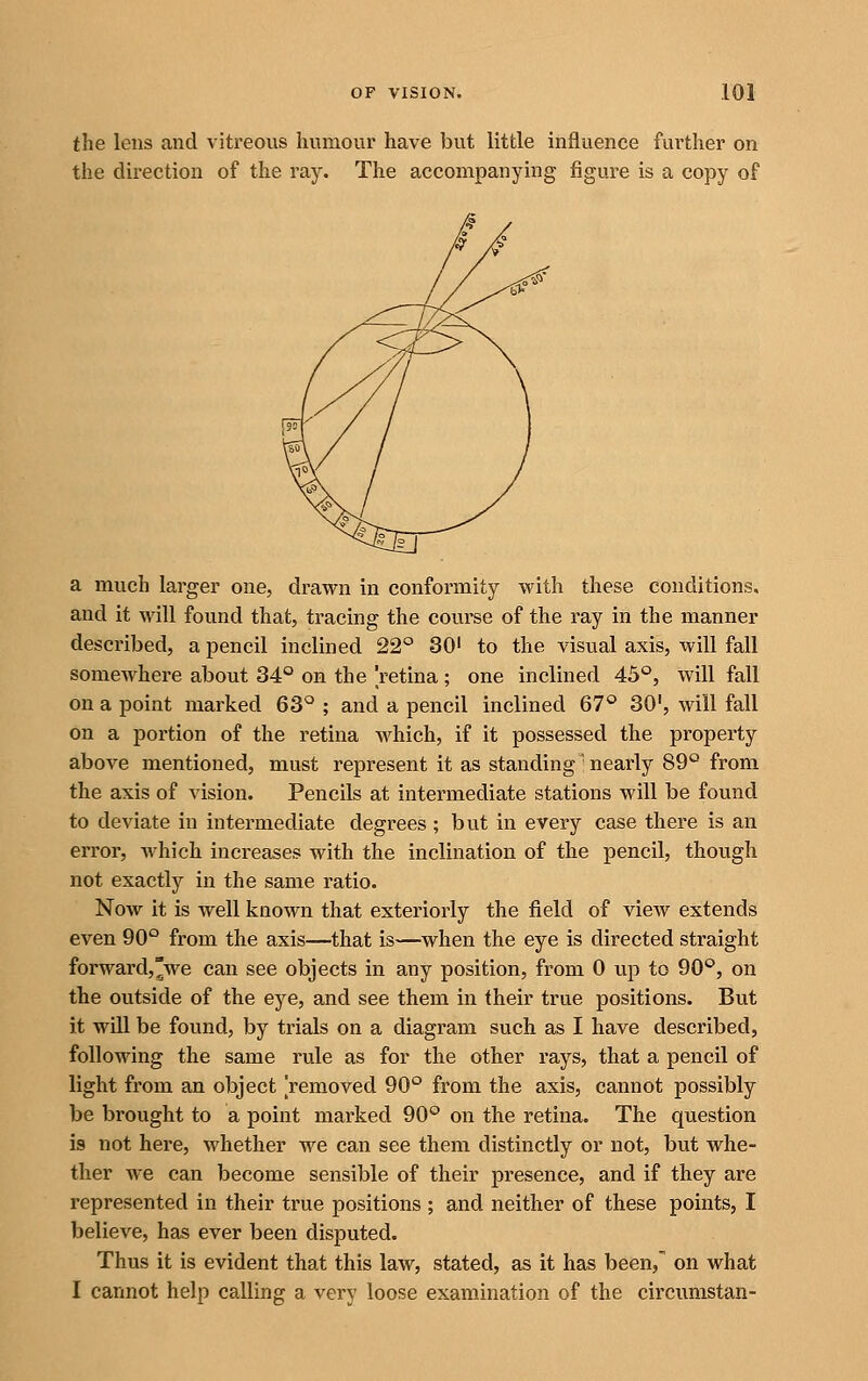 the lens and vitreous humour have but little influence further on the direction of the ray. The accompanying figure is a copy of a mvich larger one, drawn in conformity with these conditions, and it will found that, tracing the course of the ray in the manner described, a pencil inclined 22° 30' to the visual axis, will fall somewhere about 34° on the 'retina ; one inclined 45°, will fall on a point marked 63° ; and a pencil inclined 67° 30', will fall on a portion of the retina which, if it possessed the property above mentioned, must represent it as standing ' nearly 89° from the axis of vision. Pencils at intermediate stations will be found to deviate in intermediate degrees ; but in every case there is an error, which increases with the inclination of the pencil, though not exactlj?^ in the same ratio. Now it is well known that exteriorly the field of view extends even 90° from the axis—that is—when the eye is directed straight forward,we can see objects in any position, from 0 up to 90°, on the outside of the eye, and see them in their true positions. But it will be found, by trials on a diagram such as I have described, following the same rule as for the other rays, that a pencil of light from an object removed 90° from the axis, cannot possibly be brought to a point marked 90° on the retina. The question is not here, whether we can see them distinctly or not, but whe- ther we can become sensible of their presence, and if they are represented in their true positions ; and neither of these points, I believe, has ever been disputed. Thus it is evident that this law, stated, as it has been,' on what I cannot help calling a very loose examination of the circumstan-