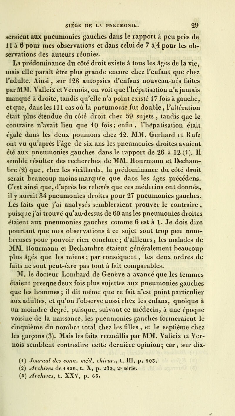 seraient aux pneumonies gauches dans le rapport à peu près de 11 à 6 pour mes observations et dans celui de 7 a 4 pour les ob- servations des auteurs réunies. La prédominance du côté droit existe à tous les âges de la vie, mais elle paraît être plus grande encore chez l'enfant que chez l'adulte. Ainsi, sur 128 autopsies d'enfans nouveau-nés faites par MM. Yalleix et Vernois, on voit que l'hépatisation n'a jamais manqué à droite, tandis qu'elle n'a point existé 17 fois à gauche, et que, dans les 111 cas où la pneumonie fut double, l'altération était plus étendue du côté droit chez 59 sujets , tandis que le contraire n'avait lieu que 10 fois; enfin, l'hépatisation était égale dans les deux poumons chez 42. MM. Gerhard et Rufz ont vu qu'après l'âge de six ans les pneumonies droites avaient été aux pneumonies gauches dans le rapport de 26 à 12 (1). Il semble résulter des recherches de MM. Hourmann et Decham- bre (2) que, chez les vieillards, la prédominance du côté droit serait beaucoup moins marquée que dans les âges précédens. C'est ainsi que, d'après les relevés que ces médecins ont donnés, il y aurait 34 pneumonies droites pour 27 pneumonies gauches. Les faits que j'ai analysés sembleraient prouver le contraire, puisque j'ai trouvé qu'au-dessus de 60 ans les pneumonies droites étaient aux pneumonies gauches comme 6 est à 1. Je dois dire pourtant que mes observations à ce sujet sont trop peu nom- breuses pour pouvoir rien conclure ; d'ailleurs, les malades de MM. Hourmann et Dechambre étaient généralement beaucoup plus âgés que les miens ; par conséquent, les deux ordres de faits ne sont peut-être pas tout à fait comparables. M. le docteur Lombard de Genève a avancé que les femmes étaient presque deux fois plus sujettes aux pneumonies gauches que les hommes ; il dit même que ce fait n'est point particulier aux adultes, et qu'on l'observe aussi chez les enfans, quoique à un moindre degré, puisque, suivant ce médecin, à une époque voisine de la naissance, les pneumonies gauches formeraient le cinquième du nombre total chez les filles , et le septième chez les garçons (3). Mais les faits recueillis par MM. Valieix et Ver- nois semblent contredire cette dernière opinion\ car, sur dix- (1) Journal des conn. med. chirur., t. III, p. 105. (2) archives de 1836, t. X, p. 293, 2e série. (3) archives, t. XXV, p. 65.