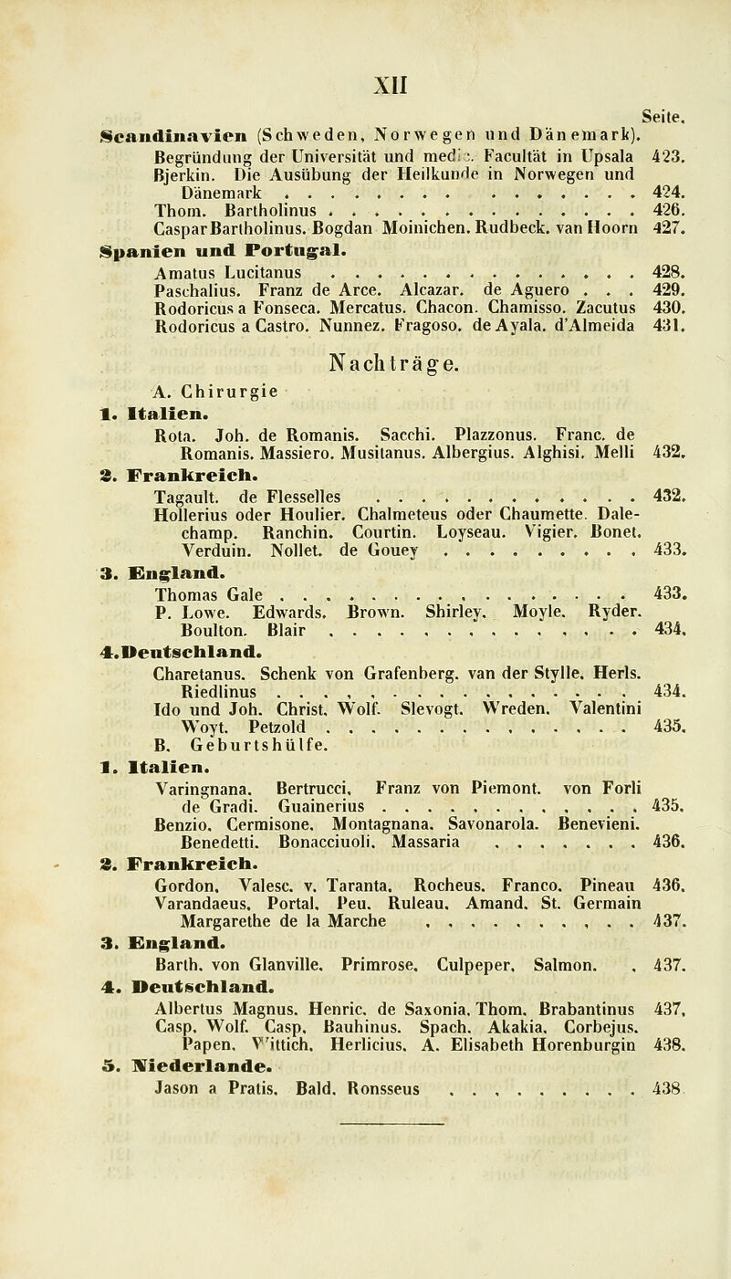 Seite, l§caudinavien (Schweden, Norwegen und Dänemark). Begründung der Universität und medi:. Facultät in Upsala 423. Bjerkin. Die Ausübung der Heilkunde in Norwegen und Dänemark 424. Thom. Bartholinus 426. Caspar Bartholinus. Bogdan Moinichen. Rudbeck. van Hoorn 427. i§ipanien und Portug^al. Amatus Lucitanus 428. Paschalius. Franz de Arce. Alcazar. de Aguero . . . 429. Rodoricus a Fonseca. Mercatus. Chacon. Chamisso. Zacutus 430. Rodoricus a Castro. Nunnez. Fragoso. deAyala. d'Almeida 431. Nachträg-e. A. Chirurgie 1. Italien. Rota. Joh. de Romanis. Sacchi. Plazzonus. Franc, de Romanis. Massiero. Musitanus, Albergius. Alghisi, Melli 432, 3. Frankreicli. Tagault. de Flesselles 432. Hollerius oder Houlier. Chalmeteus oder Chaumette. Dale- champ. Ranchin. Courtin. Loyseau. Vigier. Bonet. Verduin. Noliet. de Gouey 433, 3. England. Thomas Gale 433. P. Lowe. Edwards. Brown. Shirley. Moyle. Ryder. Boulton. Blair 434. 4. Deutschland. Charetanus. Schenk von Grafenberg, van der Stylle, Herls. Riedlinus . . . , , 434. Ido und Joh. Christ. Wolf- Slevogt. Wreden. Valentini Woyt. Petzold 435. B. Geburtshülfe. 1. Italien. Varingnana. Bertrucci, Franz von Piemont. von Forli de Gradi. Guainerius 435. Benzio. Cerraisone, Montagnana. Savonarola. Benevieni. Benedetti. Bonacciuoli. Massaria 436. 3. Frankreich. Gordon. Valesc. v. Taranta. Rocheus. Franco. Pineau 436. Varandaeus. Portal, Peu. Ruleau. Araand. St. Germain Margarethe de la Marche 437. 3. England. Barth, von Glanville. Primrose. Culpeper, Salmon. , 437. 4. Deutschland. Albertus Magnus. Henric. de Saxonia. Thom. Brabantinus 437, Casp. Wolf. Casp, Bauhinus. Spach. Akakia. Corbejus. Papen, V'ittich. Herlicius. A. Elisabeth Horenburgin 438. 5. Niederlande. Jason a Pratis. Bald, Ronsseus 438