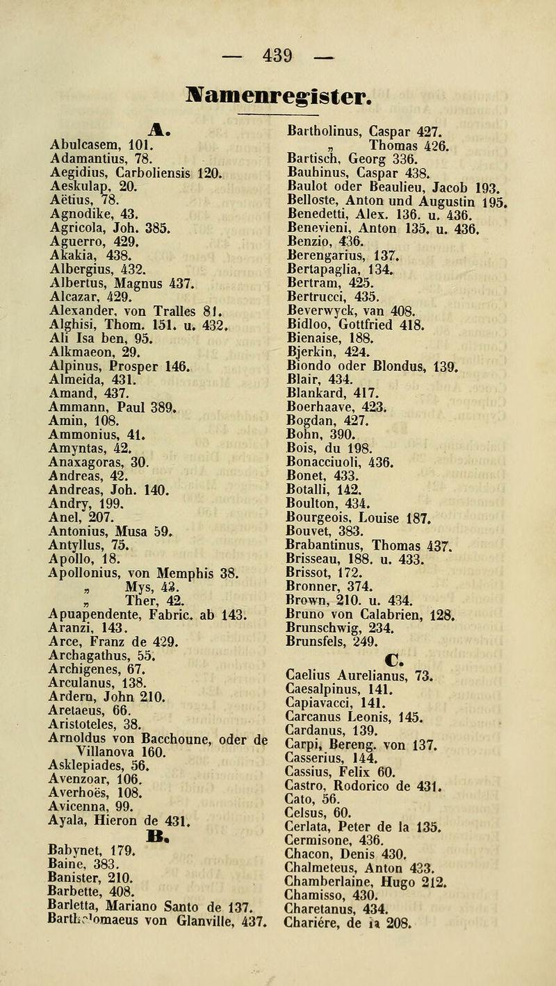 IVamenreg'ister. A. Abulcasem, 101. Adamantius, 78. Aegidius, Carboliensis 120. Aeskulap, 20. Aetius, 78. Agnodike, 43. Agricola, Job. 385. Aguerro, 429. Akakia, 438. Albergius, 432. Albertus, Magnus 437. Alcazar, 429. Alexander, von Tralles 81. Alghisi, Thom. 151. u. 432. Ali Isa ben, 95. Alkmaeon, 29. Alpinus, Prosper 146. Almeida, 431. Amand, 437. Ammann, Paul 389. Amin, 108. Ammonius, 41, Amyntas, 42. Anaxagoras, 30. Andreas, 42. Andreas, Job. 140. Andry, 199, Anel, 207. Antonius, Musa 59. Antyllus, 75. Apollo, 18. Apollonius, von Memphis 38. Mys, 43. r, Tber, 42. Apuapendente, Fabric. ab 143. Aranzi, 143. Arce, Franz de 429. Archagathus, 55. Archigenes, 67. Arculanus, 138. Ardern, John 210. Aretaeus, 66. Aristoteles, 38. Arnoldus von Bacchoune, oder de Villanova 160. Asklepiades, 56. Avenzoar, 106, Averhoes, 108. Avicenna, 99. Ayala, Hieron de 431. B. Babynet, 179. Baine, 383. Banister, 210. Barbette, 408. Barletla, Mariano Santo de 137. Barthr'omaeus von Glanville, 437. Bartholinus, Caspar 427. „ Thomas 426. Bartisch, Georg 336. Bauhinus, Caspar 438. ßaulot oder Beaulieu, Jacob 193. Beiloste, Anton und Augustin 195. Benedetti, Alex. 136. u. 436. Benevieni, Anton 135, u. 436. Benzio, 436. Berengaritis, 137. Bertapaglia, 134. Bertram, 425. Bertrucci, 435. Beverwyck, van 408. ßidloo, Gottfried 418. Bienaise, 188. Bjerkin, 424. Biondo oder Blondus, 139. Blair, 434. Blankard, 417. Boerhaave, 423. Bogdan, 427. Bohn, 390. Bois, du 198. Bonacciuoli, 436. Bonet, 433. Botalli, 142. Boulton, 434. Bourgeois, Louise 187, Bouvet, 383. Brabantinus, Thomas 437. Brisseau, 188. u. 433. Brissot, 172. Bronner, 374. Brown, 210. u. 434. Bruno von Calabrien, 128, Brunschwig, 234. Brunsfels, 249. €!. Caelius Aurelianus, 73, Caesalpinus, 141. Capiavacci, 141. Carcanus Leonis, 145. Cardanus, 139. Carpi, Bereng. von 137. Casserius, 144. Cassius, Felix 60. Castro, Rodorico de 431, Cato, 56. Celsus, 60. Cerlata, Peter de la 135. Cermisone, 436, Chacon, Denis 430. Chalmeteus, Anton 433. Chamberlaine, Hugo 212. Chamisso, 430. Charetanus, 434. Chariere, de la 208,