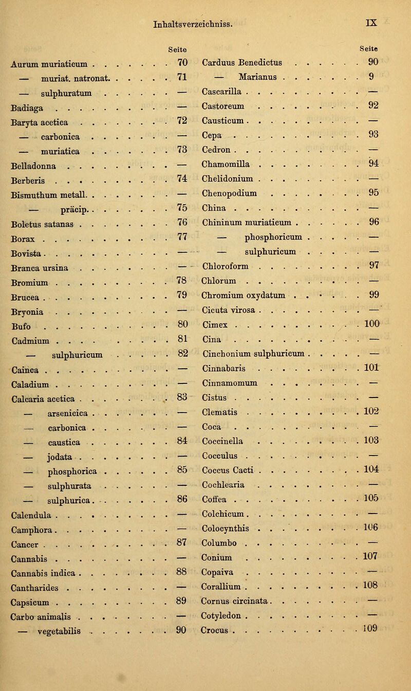 Seite Aurum muriatioum 70 — muriat. natronat .71 — sulphuratum — Badiaga — Baryta acetica 72 — carbonica — — muriatica 73 Belladonna — Berberis 74 Bismuthum metall — — präcip 75 Boletus satanas 76 Borax 77 Bovista — Branca ursina . — Bromium 78 Brucea 79 Bryonia — Bufo 80 Cadmium .... 81 — STilphuricum 82 Gainca — Caladium — Calcaria acetica ^.83 — arsenicica — — carbonica — — caustica 84 — jodata — — pbosphorica 85 — sulpburata ...... — — sulphurica 86 Calendula — Camphora '— Cancer .87 Cannabis — Cannabis indica 88 Cantbarides — Capsicum 89 Carbo animalis — — vegetabilis 90 Seite Carduus Benedictus 90 — Marianus ....... 9 Cascarilla — Castoreum . 92 Causticum — Cepa 93 Cedron — Cbamomüla 94 Chelidonium — Chenopodiiun 95 Cbina — Chininum muriaticum .96 — pbosphoricum — — sulpburicum — Cbloroform 97 Cblorum — Cbromium oxydatum ...... 99 Cicuta-rirosa — Cimex 100 Cina — Cinchonium sulphuricum — Cinnabaris 101 Cinnamomum — Cistus — Clematis 102 Coca — Coecinella 103 Cocculus — Coccus Cacti 104 Cochlearia — Coflfea 105 Colcbicum — Colocynthis ... 106 Columbo — Conium 107 Copaiva — Corallium 108 Cornus circinata — Cotyledon — Crocus 109