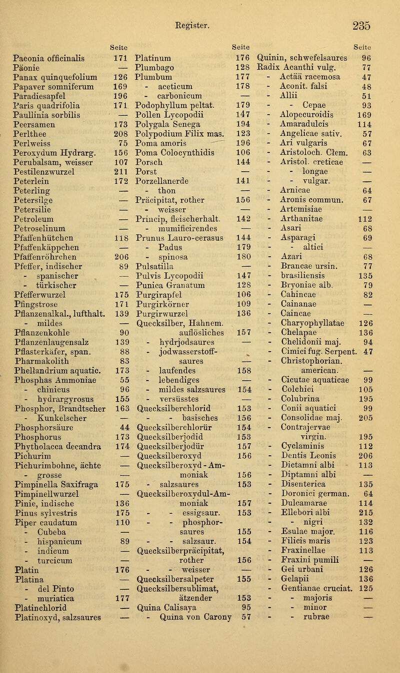 Seite Paeonia offlcinaKs Päonie Panax quinquefolium Papaver somniferum Paradiesapfel Paris quadrifolia Paullinia sorbilis Peersamen Perlthee Periweiss Peroxydum Hydrarg. Perubalsam, weisser Pestilenzwurzel Peterlein Peterling Petersilge Petersilie Petroleum Petroselinum Pfaffenhütchen Pfaffenkäppchen Pfaffenröhrchen Pfeffer, indischer - spanischer - türkischer Pfefferwurzel Pfingstrose Pflanzenalkal., lufthalt. - mildes Pflanzenkohle Pflanzenlaugensalz Pflasterkäfer, span. Pharm akolith Phellandrium aquatic. Phosphas Ammoniae - chinicus - hydrargyrosus Phosphor, ßrandtscher - Kunkelscher Phosphorsäure Phosphorus Phytholacca deeandra Pichurim Pichurimbohne, ächte - grosse Pimpinella Saxifraga Pimpinellwurzel Pinie, indische Pinus sylvestris Piper caudatiun - Cubeba - hispanicum - indicum - tureicum Platin Piatina - del Pinto - muriatica Platin Chlorid Platinoxyd, salzsaures 171 Platinum 176 — Plumbago 128 126 Plumbum 177 169 - aceticum 178 196 - carbonicum — 171 Podophyllum peltat. 179 — Pollen Lycopodii 147 173 Polygala Senega 194 208 Polypodium Filix mas. 123 75 Poma amoris 196 156 Poma Colocynthidis 106 107 Porsch 144 211 Porst — 172 Porzellanerde 141 — - thon — — Präcipitat, rother 156 — - weisser — — Priucip, fleischerhalt. 142 — - mumificirendes — 118 Prunus Lauro-cerasus 144 — - Padus 179 206 - spinosa 180 89 Pulsatilla — — Pulvis Lycopodii 147 — Punica Granatum 128 175 Purgirapfel 106 171 Purgirkörner 109 139 Purgirwurzel 136 — Quecksilber, Hahnem. 90 auflösliches 157 139 - hydrjodsaures — 88 - jodwasserstoff- , 83 saures — 173 - laufendes 158 55 - lebendiges — 96 - mildes salzsaures 154 155 - versüsstes — 163 Quecksilberchlorid 153 — - basisches 156 44 Quecksilberchlorür 154 173 Quecksilberjodid 153 174 Quecksilberjodür 157 — Quecksilberoxyd 156 — Quecksilberoxyd - Am- — moniak 156 175 - salzsaures 153 — Quecksilberoxydul-Am- 136 moniak 157 175 - essigsaur. 153 110 - phosphor- — saures 155 89 - salzsaur. 154 — Quecksilberpräcipitat, — rother 156 176 177 - weisser — Quecksilbersalpeter 155 Quecksilbersublimat, ätzender 153 Quina Calisaya 95 - Quina von Carony 5 7 Seite Quinin, schwefelsaures 96 Radix Aeanthi vulg. 77 - Actää racemosa 47 - Aconit, falsi 48 - AUii 51 - Cepae 93 - Alopecuroidis 169 - Amaradulcis 114 - Angelicae sativ. 57 - Ari vulgaris 67 - Aristoloch. Clem. 63 - Aristo! cretieae — - longae — - vulgär. — - Arnicae 64 - Aronis commun. 67 - Artemisiae — - Arthanitae 112 - Asari 68 - Asparagi 69 - altici — - Azari 68 - Brancae ursin. 77 - brasiliensis 135 - Bryoniae alb. 79 - Cahincae 82 - Cainanae — - Caincae — - Charyophyllatae 126 - Chelapae 136 - Chelidonii maj. 94 - Cimicifug. Serpent. 47 - Christophorian. american. — - Cicutae aquaticae 99 - Colchici 105 - Colubrina 195 Conii aquatici 99 - Consolidae maj. 205 - Contrajervae virgin. 195 - Cyclaminis 112 - Dentis Leonis 206 - Dictamni albi 113 - Diptamni albi — - Disenterica 135 - Doronici german. 64 - Dulcamarae 114 - EUeborialbi 215 - nigri 132 - Esulae major. 116 - Filicis maris 123 - Fraxinellae 113 - Fraxini pumili — - Gei urbani 126 - Gelapii 136 Gentianae cruciat. 125 - majoris — - minor — - rubrae —
