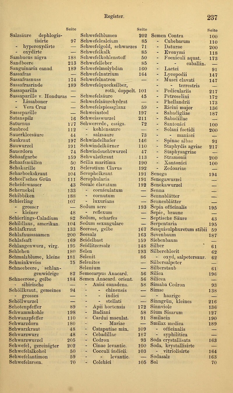 Seite Salzsäure depMogis- tisirte 97 - hyperoxydirte — - oxydirte — Sambucus nigra 188 Sandbeere 213 Sanguinaria canad. 189 Sassafras — Sassafrasniiss 174 Sassafrasrinde 189 Sassaparilla — Sassaparille v. Honduras — - liissaboner - Vera Cruz Sasseparille — Satanspilz 16 Saturnus 177 Saubrod 112 Sauerkleesäure 44 Saukraut 197 Sauwurzel 191 Sauerdorn 74 Schaafgarbe 159 Scbaafsmüllen 50 Scbakarille 91 Scharbockskraut 104 Scheel'sches Grün 111 Scheidewasser 43 Schernekel 133 Schibbiken 188 Schierling 107 - grosser — - kleiner 48 S chierlings - Caladium 82 Schildlaus, amerikan. 104 Schlafkraut 133 Schlafnusssaamen 200 Sehlafsaft 169 Schlangenwurz, virg. 195 Schlehen 180 Schmalzblume, kleine 181 Schminkweiss 75 Schneebeere, schlan- geuwidrige 82 Schneerose, gelbe 184 - sibirische — Schöllkraut, gemeines 94 - grosses — Schöllwurzel — Schotenpfeffer 89 Schwammkohle 198 Schwanzpfeffer 110 Schwarzdorn 180 Schwarzkraut 48 Schwarzwurz 48 Schwarzwurzel 205 Schwefel, gereinigter 202 Schwefelalkohol 50 Schwefelantimon 59 Schwefelarsen. 70 Schwefelblumen Schwefelcalcium Schwefelgold, schwarzes Schwefelkalk Schwefelkohlenstoff' Schwefelleber Schwefelmolybdän Schwefelnatrium Schwefelnatron Schwefelquecksilber, roth. doppelt. Schwefelsäure Schwefelsäurehydrat Schwefelspiessglanz Schweinstod Schweisswurzel Schwererde, essigs. - kohlensaure - salzsaure Sehwindelhafer Schwindelkörner Schwindsuchtwurzel Schwulstkraut Scilla maritima Sclerotium Clavus Scrophelkraut Scrophularia Seeale clavatum - corniculatum - cornutum - luxurians Sedum acre - reflexum Sedum, scharfes Sedum sexangulare Seerose, gelbe Seesalz Seidelbast Seidlitzersalz Selen Selenit Selenites Selenium Semecarpus Anacard. Semen Anacard. Orient. - Anisi canadens. chinensis - indici - stellati - Apii hortensis - Badiani - Cardui maculat. Mai-iae - Cataputiae min, - Cebadillae - Cedron - Cinae levantic. - Cocculi indicii. levantic. - Colchici Seite Seite 202 Semen Contra 100 85 - Cubebarum 110 71 - Daturae 200 85 - Evonymi 118 50 - Foeniculi aquat. 173 85 caballin. 160 - Lactei 91 164 - Lycopodii 147 — - Mus ei clavati 147 - terrestris 101 - Pediculariis 217 45 - Petroselini 172 — - Phellandrii 173 59 - Eicini major 136 197 - Sabadigliae 187 211 - Sabadillae 72 Santonici 100 — - Solani foetidi 200 73 - maniaci 146 - Spinae albae 91 110 - Staphydis agriae 217 47 - Staphysagriae — 113 - Stramonü 200 190 - Xantonici 100 192 - Zedoariae 191 Senega 194 191 Senega Wurzel 192 Senekawurzel — Senna — Sennablätter — Sennesblätter 193 Sepia officinalis 195 — Sepie, braune — Septische Säure 43 — Serpentaria 195 167 Sesquisulphuretum stibii 59 163 Sevenbaum 187 159 Siebenbaum 148 Silber 61 193 Silberchlorit 62 86 - Oxyd, salpetersaur. 62 — Silbersalpeter — Silberstaub 61 56 Silica 196 56 Silicea 58 Simaba Cedron 93 — Simse 138 — - haarige — — Sinngrün, kleines 216 172 Sinnviole 136 58 Sium Sisarum 127 91 Smilacin 190 — Smilax medica 189 109 - officinalis — 187 - syphilitica — 93 Soda crystallisata 163 100 Soda, krystallisirte — 103 - vitriolisirte 164 — Sodasalz 163 105 Soi 70