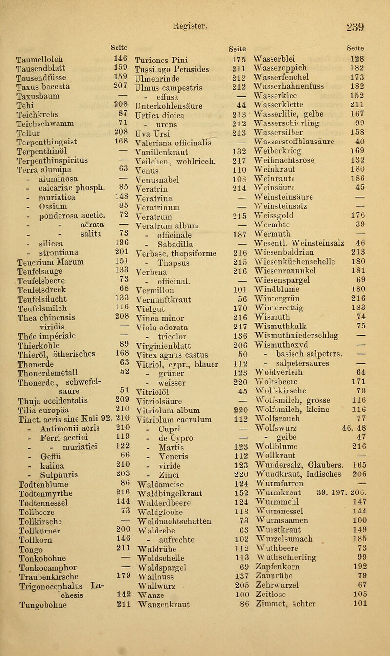 Taumellolch Tausendblatt Tausendfüsse Taxus baccata Taxusbaum Tehi Teichkrebs Teich schwamm Tellur Terpenthingeist Terpenthinöl Terpenthinspiritus Terra alumina - aiuminosa - calcariae phosph. - muriatica - Ossium - ponderosa acetic. aerata saUta - silicea - strontiana Teucrium Marum Teufelsauge Teufelsbeere Teufelsdreck Teufelsflucht Teufelsmilch Thea chinensis viridis Th^e imperiale Thierkohle Thieröl, ätherisches Thouerde Thonerdemetall Thonerde, schwefel- saure Thuja occidentalis Tilia europäa Tiuct. acris sine Kali 92 - Antimonii acris - Ferri acetici muriatici - Geffü - kalina - Sulphuris Todtenblume Todtenmyrthe Todtennessel Tollbeere Tollkirsche Tollkörner Tollkorn Tongo Tonkobohne Tonkocamphor Traubenkirsche Trigonocephalus La- chesis Tungobohne Register. Seite Seite 146 Turiones Pini 175 159 Tussilago Petasides 211 159 Ulmenrinde 212 207 Ulmus campestris 212 — - efi'usa — 208 Ilnterkohleus äure 44 87 Urtica dioica 213 71 - urens 212 208 Uva Ursi 213 168 Valeriana officinalis — — Vanillenkraut 132 — Veilchen, wohlriech. 217 63 Venus 110 — Venusnabel 108 85 Veratrin 214 148 Veratrina — 85 Veratrinum — 72 Veratrum 215 — Veratrum album — 73 - officinale 187 196 - Sabadüla — 201 Verbasc. thapsiforme 216 151 - Thapsus 215 133 Verbeua 216 73 - officinal. — 68 Vermillon 101 133 Vernunftkraut 56 116 Vielgut 170 208 Vinca minor 216 — Viola odorata 217 — - tricolor 136 89 Virginienblatt 206 168 Vitex agnus castus 50 63 Vitriol, cypr., blauer 112 52 - grüner 123 - weisser 220 51 Vitriolöl 45 209 Vitriolsäure — 210 Vitriolum album 220 !. 210 Vitriolum caerulum 112 210 - Cupri — 119 - de Cypro — 122 - Martis 123 66 - Veneris 112 210 - viride 123 203 - Zinci 220 86 Waldameise 124 216 Waldbingelkraut 152 144 Walderdbeere 124 73 Waldglocke 113 — Waldnachtschatten 73 200 Waldrebe 63 146 - aufrechte 102 211 Waldrübe 112 — Waldschelle 113 — Waldspargel 69 179 Wallnuss 137 Wallwurz 205 142 Wanze 100 211 Wanzenkraut 86 239 Seite Wasserblei 128 Wassereppich 182 Wasserfenchel 173 Was serhahnenfuss 182 Wassarklee 152 Wasserklette 211 Wasserlilie, gelbe 167 Wasserschierling 99 Wassersilber 158 Wasserstoff blausäure 40 Weiberkrieg 169 Weihnachtsrose 132 Weinkraut 180 Weinraute 186 Weinsäure 45 Weinsteinsäure — AV einsteinsalz — Weissgold 176 Wermbte 89 Wermuth — Wesentl. Weinsteinsalz 46 Wiesenbaldrian 213 Wiesenküchenschelle 180 Wiesenranunkel 181 Wiesenspargel 69 Windblume 180 Wintergrün 216 Winterrettig 183 Wismuth 74 Wismuthkalk 75 Wismuthniederschlag — Wismuthoxyd — - basisch Salpeters. — - salpetersaures — Wohlyerleih 64 W olfsbeere 171 Wolfskirsche 73 Wolfsmilch, grosse 116 Wolfsmilch, kleine 116 AVolfsrauch 77 Wolfs würz 46. 48 - gelbe 47 Wollblume 216 Wollkraut — Wundersalz, Glaubers. 165 Wundkraut, indisches 206 Wurmfarren — Wurmkraut 39. 197, . 206. Wurmmehl 147 Wurmnessel 144 AVurmsaamen 100 Wurstkraut 149 Wurzelsumach 185 Wuthbeere 73 Wuthschierling 99 Zapfenkorn 192 Zaunrübe 79 Zehrwurzel 67 Zeitlose 105 Zimmet, ächter 101