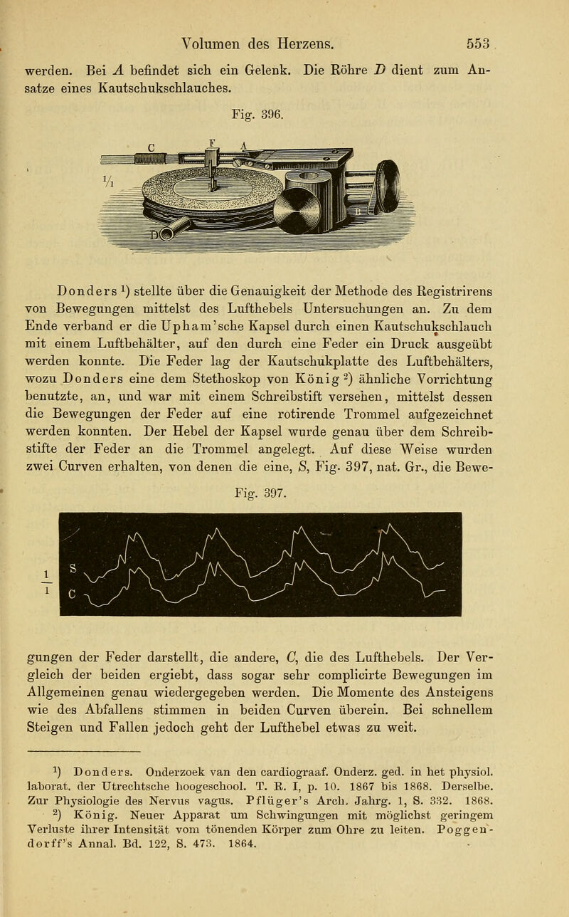 werden. Bei A befindet sich ein Gelenk. Die Röhre D dient zum An- sätze eines Kautschukschlauches. Fiff. 396. Donders^) stellte über die Genauigkeit der Methode des Registrirens von Bewegungen mittelst des Lufthebels Untersuchungen an. Zu dem Ende verband er die Upham'sche Kapsel durch einen Kautschukschlauch mit einem Luftbehälter, auf den durch eine Feder ein Druck ausgeübt werden konnte. Die Feder lag der Kautschukplatte des Luftbehälters, wozu Donders eine dem Stethoskop von König 2) ähnliche Vorrichtung benutzte, an, und war mit einem Schreibstift versehen, mittelst dessen die Bewegungen der Feder auf eine rotirende Trommel aufgezeichnet werden konnten. Der Hebel der Kapsel wurde genau über dem Schreib- stifte der Feder an die Trommel angelegt. Auf diese Weise wui'den zwei Curven erhalten, von denen die eine, S, Fig. 397, nat. Gr., die Bewe- Fig. 397. gungen der Feder darstellt, die andere, C, die des Lufthebels. Der Ver- gleich der beiden ergiebt, dass sogar sehr complicirte Bewegungen im Allgemeinen genau wiedergegeben werden. Die Momente des Ansteigens wie des Abfallens stimmen in beiden Curven überein. Bei schnellem Steigen und Fallen jedoch geht der Lufthebel etwas zu weit. 1) Donders. Onderzoek van den cardiograaf. Onderz. ged. in hat physiol. laborat. der Utreclitsche hoogescliool. T. E. I, p. 10. 1867 bis 1868. Derselbe. Zur Phj'siologie des Nervus vagus. Pflüger's Arcli, Jahrg. 1, S. 332. 1868. 2) König. Neuer Apparat um Schwingungen mit möglichst geringem Verkäste ihrer Intensität vom tönenden Köriier zum Ohre zu leiten. Poggen- dorff s Annal. Bd. 122, S. 473. 1864.