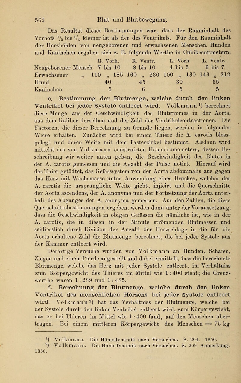 Das Resultat dieser Bestimmungen war, dass der Rauminlialt des Vorhofs Vs ^is Va kleiner ist als der des Ventrikels. Für den Rauminhalt der Herzhöhlen von neugeborenen und erwachsenen Menschen, Hunden und Kaninchen ergaben sich z. B. folgende Werthe in Cubikcentimetern. E. Vorh. R. Ventr. L. Vorh. L. Ventr. Neugeborener Mensch 7 bis 10 8 bis 10 4 bis 5 6 bis 7 Erwachsener „ 110 „ 185 160 „ 230 100 „ 130 143 „ 212 Hund 40 45 30 35 Kaninchen 5 6 5 5 e. Bestimmung der Blutmenge, welche durch den linken Ventrikel bei jeder Systole entleert wird. Volkmann i) berechnet diese Menge aus der Geschwindigkeit des Blutstromes in der Aorta, aus dem Kaliber derselben und der Zahl der Ventrikelcontractionen. Die Factoren, die dieser Berechniing zu Grunde liegen, werden in folgender Weise erhalten. Zunächst wird bei einem Thiere die A. carotis bloss- gelegt und deren Weite mit dem Tasterzirkel bestimmt. Alsdann wird mittelst des von Volkmann construirten Hämodromometers, dessen Be- schreibung wir weiter unten geben, die Geschwindigkeit des Blutes in der A. carotis gemessen und die Anzahl der Pulse notirt. Hierauf wird das Thier getödtet, das Gefässsystem von der Aorta abdominalis aus gegen das Herz mit Wachsmasse unter Anwendung eines Druckes, welcher der A. carotis die ursprüngliche Weite giebt, injicirt und die Querschnitte der Aorta ascendens, der A. anonyma und der Fortsetzung der Aorta unter- halb des Abganges der A. anonyma gemessen. Aus den Zahlen, die diese Querschnittsbestimmungen ergeben, werden dann unter der Voraussetzung, dass die Geschwindigkeit in obigen Gefässen die nämliche ist, wie in der A. carotis, die in diesen in der Minute strömenden Blutmassen und schliesslich durch Division der Anzahl der Herzschläge in die für die Aorta erhaltene Zahl die Blutmenge berechnet, die bei jeder Systole aus der Kammer entleert wird. Derartige Versuche wurden von Volkmann an Hunden, Schafen, Ziegen und einem Pferde angestellt und dabei ermittelt, dass die berechnete Blutmenge, welche das Herz mit jeder Systole entleert, im Verhältniss zum Körpergewicht des Thieres im Mittel wie 1:400 steht; die Grenz- wert he waren 1: 289 und 1 : 485. f. Berechnung der Blutmenge, welche durch den linken Ventrikel des menschlichen Herzens bei jeder Systole entleert wird. Volkmann 2) hat das Verhältniss der Blutmenge, welche bei der Systole durch den linken Ventrikel entleert wird, zum Körpergewicht, das er bei Thieren im Mittel wie 1 : 400 fand, auf den Menschen über- tragen. Bei einem mittleren Körpergewicht des Menschen = 75 kg ^) Volkmann. Die Hämodynamik nacli Versuchen. S. 204. 1850. ^) Volkmann. Die Hämodynamik nach Versuchen. S. 209 Anmerkung. 1850.