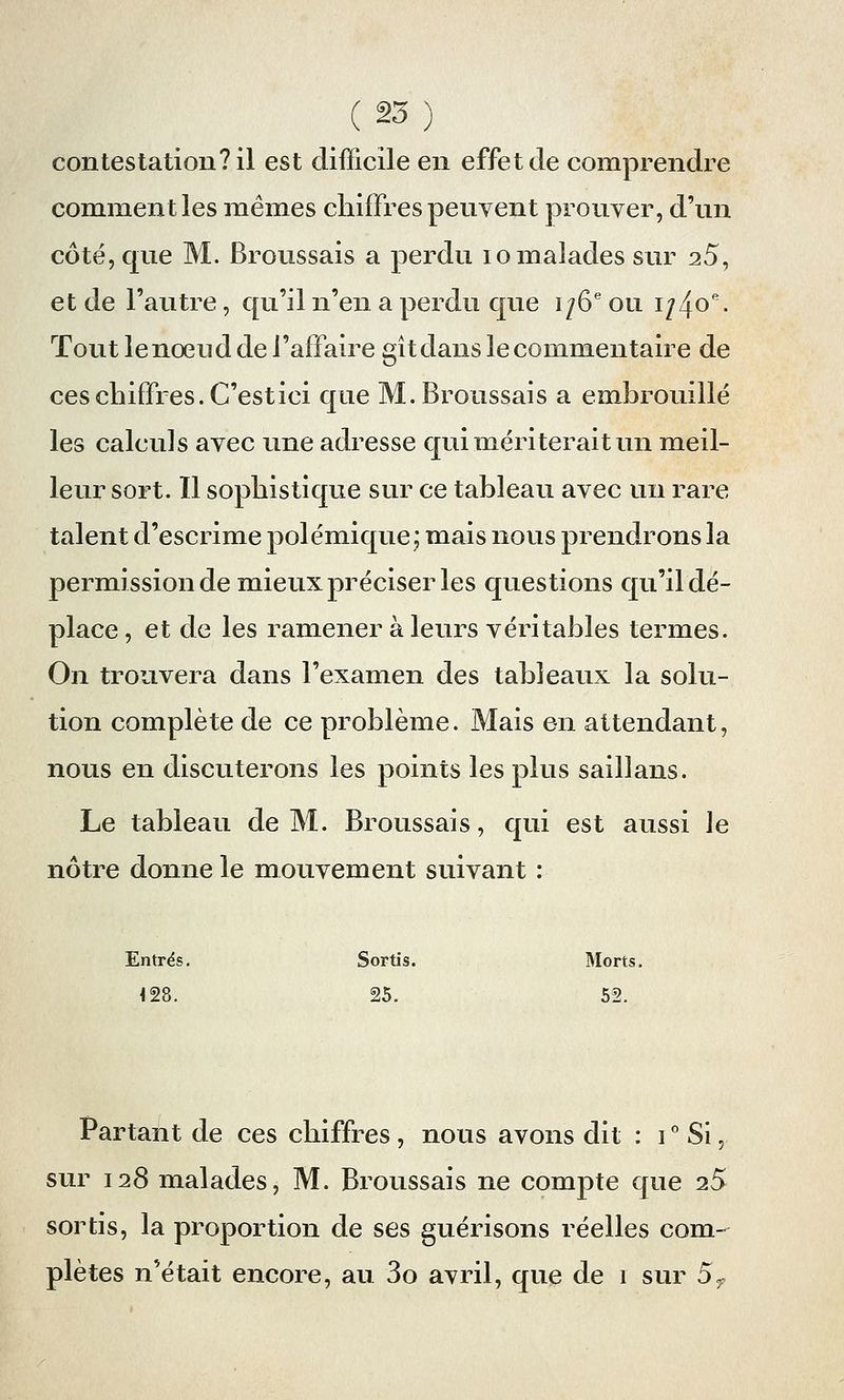 contestation? il est difficile en effet de comprendre comment les mêmes chiffres peuvent prouver, d'un côté, que M. Broussais a perdu 10 malades sur 25, et de l'autre, qu'il n'en a perdu que i/6e ou i/4°e- Tout le nœud de l'affaire gît dans le commentaire de ces chiffres. C'est ici que M. Broussais a embrouillé les calculs avec une adresse qui mériterait un meil- leur sort. Il sophistique sur ce tableau avec un rare talent d'escrime polémique; mais nous prendrons la permission de mieux préciser les questions qu'il dé- place , et de les ramener à leurs véritables termes. On trouvera dans l'examen des tableaux la solu- tion complète de ce problème. Mais en attendant, nous en discuterons les points les plus saillans. Le tableau de M. Broussais, qui est aussi le nôtre donne le mouvement suivant : Entrés. Sortis. Morts. 128. 25. 52. Partant de ces chiffres, nous avons dit : i ° Si, sur 128 malades, M. Broussais ne compte que 25 sortis, la proportion de ses guérisons réelles com- plètes n'était encore, au 3o avril, que de 1 sur 5f