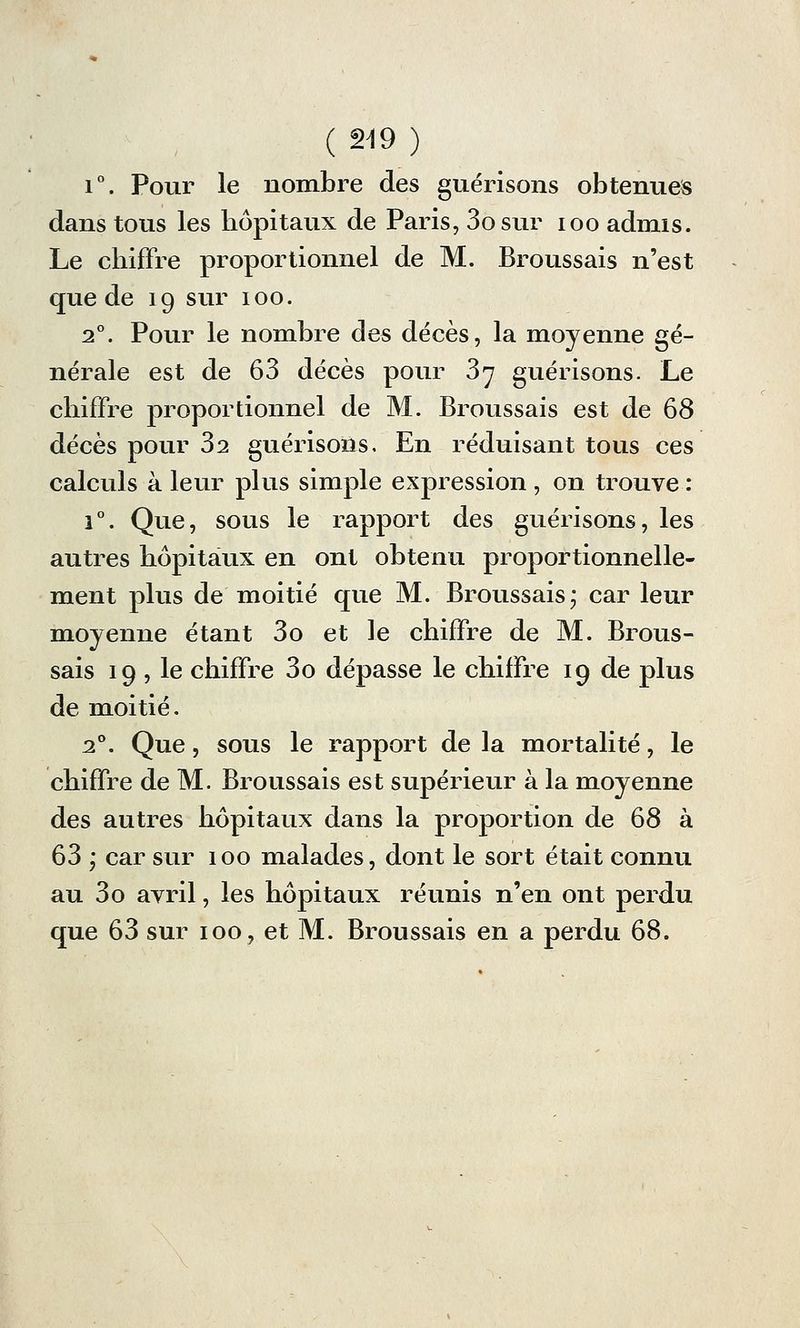 ( 249 ) i°. Pour le nombre des guérisons obtenues dans tous les hôpitaux de Paris, 3osur ioo admis. Le chiffre proportionnel de M. Broussais n'est que de 19 sur 100. 20. Pour le nombre des décès, la moyenne gé- nérale est de 63 décès pour 37 guérisons. Le chiffre proportionnel de M. Broussais est de 68 décès pour 32 guérisons. En réduisant tous ces calculs à leur plus simple expression , on trouve : 1°. Que, sous le rapport des guérisons, les autres hôpitaux en ont obtenu proportionnelle- ment plus de moitié que M. Broussais; car leur moyenne étant 3o et le chiffre de M. Brous- sais 19 , le chiffre 3o dépasse le chiffre 19 de plus de moitié. 20. Que, sous le rapport de la mortalité, le chiffre de M. Broussais est supérieur à la moyenne des autres hôpitaux dans la proportion de 68 à 63 ; car sur 100 malades, dont le sort était connu au 3o avril, les hôpitaux réunis n'en ont perdu que 63 sur 100, et M. Broussais en a perdu 68.