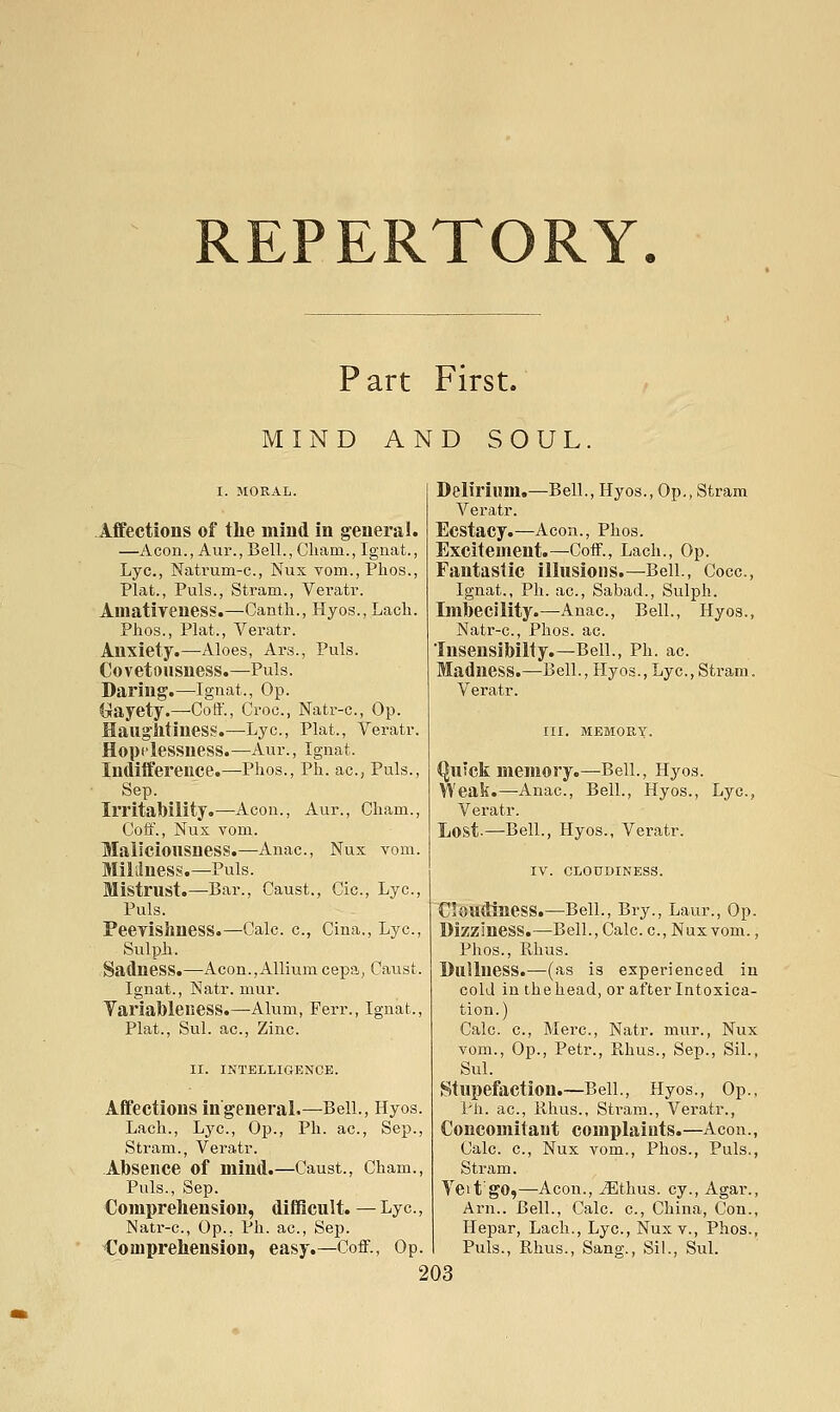 REPERTORY. Part First. MIND AND SOUL. I. MORAL. Affections of the miud in genera!. —Aeon., Aur., Bell., Cham., Ignat., Lye, Natrum-c, Nux vom.,Phos., Plat., Puis., Stram., Veratr. Aniatireness.—Canth., Hyos., Lack. Phos., Plat., Veratr. Anxiety.—Aloes, Ars., Puis. Covetoiisness.—Puis. Daring.—Ignat., Op. Gayety.—-Coff., Croc, Natr-c, Op. Haughtiness.—Lye, Plat., Veratr. Hopi'lessness.—Aur., Ignat. Indifference.—Phos., Ph. ac, Puis., Sep. Irritability.—-Aeon., Aur., Cham., Coiit'., Nux vom. Maliciousness.—Anac, Nux vom. Mililness.—Puis. Mistrust.—Bar., Caust., Cic, Lye, Puis. PeCTishnesS.—Calc. c, Cina.,Lyc., Sulpli. Sadness.—Aeon.,Allium cepa, Caust. Ignat., Natr. mur. Tariableness.—Alum, Ferr., Ignat., Plat., Sul. ac., Zinc. II. INTELLIGENCE. Affections ingeneral.—Bell., Hyos. Lach., Ljc, Op., Ph. ac, Sep., Stram., Veratr. Absence of mind.—Caust., Cham., Puis., Sep. Comprehension, difficult. — Lye, Natr-c., Op., Ph. ae, Sep. Comprehension, easy.—CofF., Op. Delirium.—Bell., Hyos., Op., Stram Veratr. Ecstacy.—Aeon., Phos. Excitement.—Coff., Lach., Op. Fantastic illusions.—Bell., Coco., Ignat., Ph. ae, Sabad., Sulph. Imbecility. ^Anae, Bell., Hyos., Natr-c, Phos. ae. Tnsensibilty.—Bell., Ph. ae Madness.—Bell., Hyos., Lye, Stram. Veratr. III. MEMORY. Quick memory,—Bell., Hyos. Weak.—Anae, Bell., Hyos., Lye, Veratr. Lost.—Bell., Hyos., Veratr. IV. CLOUDINESS. Cloudiness.—Bell., Bry., Laur., Op. Dizziness.—Bell., Calc. c, Nux vom., Phos., Rhus. Dullness.—(as is experienced in cold in the head, or after Intoxica- tion.) Calc. e. Mere, Natr. mur., Nux vom., Op., Petr., Rhus., Sep., Sil., Sul. Stupefaction.—Bell., Hyos., Op., Ph. ae, Rhus., Stiam., Veratr., Concomitant complaints.—Aeon., Calc. c, Nux vom., Phos., Puis., Stram. Veit go,—Aeon., ^thus. cy.. Agar., Arn.. Bell., Calc. c, China, Con., Hepar, Lach., Lye, Nux v., Phos., Puis., Rhus., Sang., Sil., Sul.