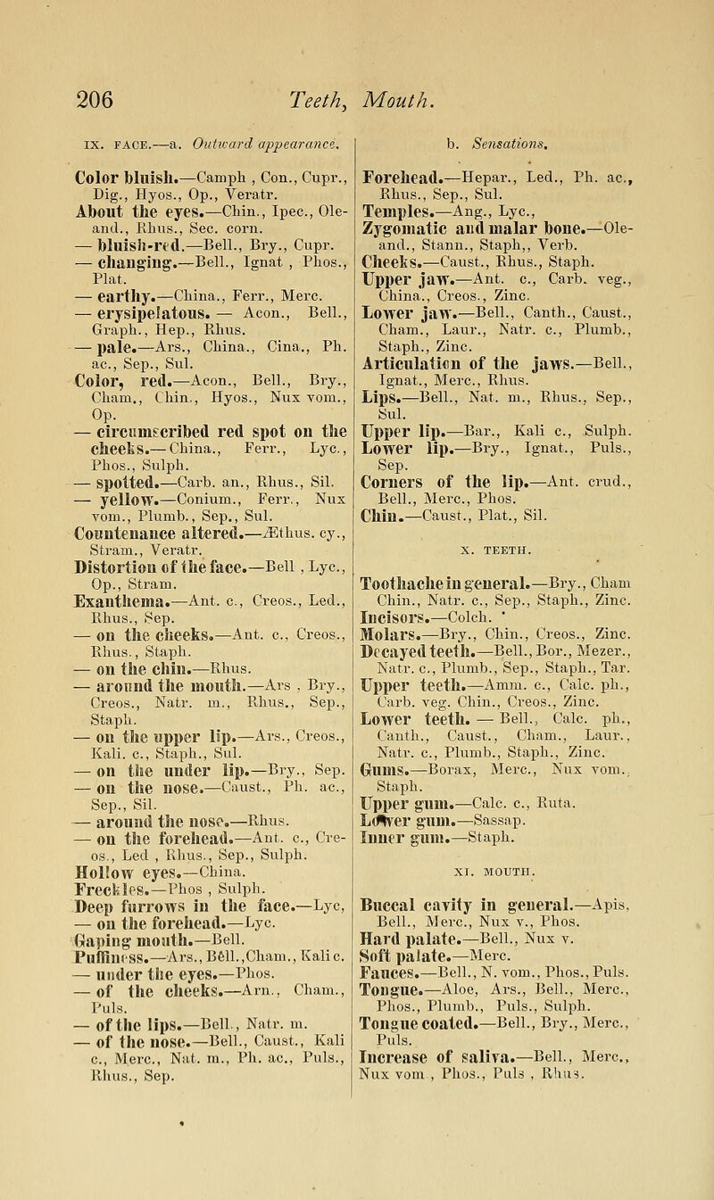 IX. FACE.—a. Outward appearance. Color bluish.—Camph , Con., Cupr., Dig., Hyos., Op., Veratr. About the eyes.—Chin., Ipec, Ole- and., Rhus., Sec. corn. — bluish-red.—Bell., Bry., Cupr. — clmuging.—Bell., Ignat , Phos., Plat. — earthy.—China., Ferr., Merc. — erysipelatous. — Aeon., Bell., Graph., Hep., Rhus. pale.—Ars., China., Cina., Ph. ac, Sep., Sul. Color, red.—Aeon., Bell., Bry., Cham., Chin., Hyos., Nux vom., Op. — circiimgeribed red spot on the cheets.— China., Ferr., Lye, Phos., Sulph. — spotted.—Cart), an., Rhus., Sil. — yellow.—Conium., Ferr., Nux A^om., Plumb., Sep., Sul. Countenance altered.—iiEthus. cy., Stram., Veratr. Distortion of the face.—Bell, Lye, Op., Stram. Exanthema.—Ant. c, Creos., Led., Rhus., Sep. — on the cheeks.—Ant. c, Creos., Rhus., Staph. — on the chin.—Rhus. — around the mouth.—Ars , Bry., Creos., Natr. m., Pv,hus., Sep., Staph. — on the upper lip.—Ars., Creos., Kali, c, Staph., Sul. — on the under lip.—Bry., Sep. — on the nose.—Caust., Ph. ac, Sep., Sil. — around the nose.—Rhus. — on the forehead.—Ant. c, Cre- os., Led , Rhus., Sep., Sulph. Hollow eyes.—China. Freckles.—Phos, Sulph. Deep furrows in the face.—Lye, — on the forehead.—Lye. Gaping mouth.—Bell. Puflin(SS.—Ars., B611.,Cham., Kali c. — under the eyes.—Phos. — of the cheeks.—Arn., Cham., Puis. — of the lips.—Bell., Natr. m. — of the nose.—Bell., Caust., Kali c, Merc, Nut. m.. Ph. ac, Puis., Rhus., Sep. b. Sensations. Forehead.—Hepar., Led., Ph. ac, Rhus., Sep., Sul. Temples.—Ang., Lye, Zygomatic and malar bone.—Ole- and., Stann., Staph,, Verb. Cheeks.—Caust., Rhus., Staph. Upper jaw.—Ant. c, Carb. veg., China., Creos., Zinc. Lower jaw.—Bell., Canth., Caust., Cham., Laur., Natr. c. Plumb., Staph., Zinc. Articulation of the jaws.—Bell., Ignat., Merc, Rhus. Lips.—Bell., Nat. m., Rhus., Sep., Sul. Upper lip.—Bar., Kali c, Sulph. Lower lip.—Bry., Ignat., Puis., Sep. Corners of the lip.—Ant. crud.. Bell., Merc, Phos. Chin.—Caust., Plat., Sil. Toothache in general.—Bry., Cham Chin., Natr. c, Sep., Staph., Zinc. Incisors.—Colch.  Molars.—Bry., Chin., Creos., Zinc Decayed teeth.—Bell., Bor., Mezer., Natr. c. Plumb., Sep., Staph., Tar. Upper teeth.—Amm. c, Calc. ph., Carb. veg. Chin., Creos., Zinc. Lower teeth. — Bell., Calc ph., Canth., Caust., Cham., Laur., Natr. c. Plumb., Staph., Zinc. Glums.—Borax, Merc, Nux vom.,. Staph. Upper gum.—Calc c, Ruta. LcRver gum.—Sassap. Inner gum.—Staph. XI. MOUTH. Buccal cayity in general.—Apis, Bell., Merc, Nux v., Phos. Hard palate.—Bell., Nux v. Soft palate.—Merc. Fauces.—Bell., N. vom., Phos.,Puis. Tongue.—Aloe, Ars., Bell., Merc, Phos., Plumb., Puis., Sulph. Tongue coated.—Bell., Bry., Merc, Puis. Increase of saliya.—Bell., Merc, Nux vom , Phos., Puis , Rhu-5.