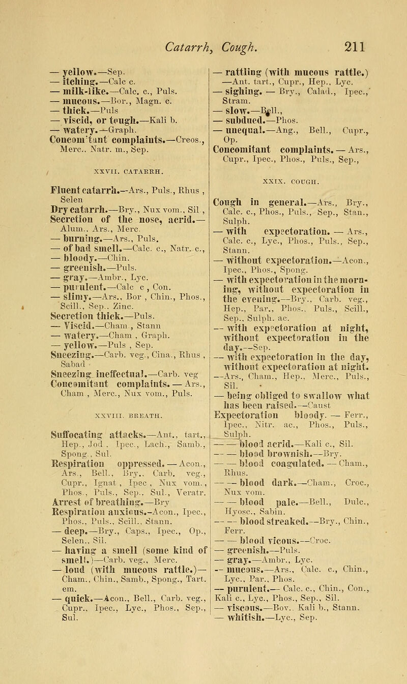 — yellow.—Sep. — itching.—Calc c. — milk-like.—Calc. c, Puis. — mucous.—Bor., Magn. c. — thick.—I'uls — viscid, or t(>ugh.—Kali b. — watery.—Graph. Coiicom'tint complaints.—Creos., Merc, Natr. m., Sep. , XXVtl. CATARRH. Fluent catarrh.—Ars., Puis., Rhus , Selen Dry catarrh.—Bry., Nuxvom., Sil , Secretion of the nose, acrid.— Alum., Ars., Merc. — burning.—Ars., Puis. — of bad smell.—Calc. c, Natr, c, — bloody.—Chin. — greenish.—Puis. — gi'ay.—Ambr., Lye. — purulent.—Calc c , Con. — slimy,—Ars., Bor , Chin., Phos., Scill., Sep.. Zinc. Secretion thick.—Puis, — Viscid.—Cham., Stann — watery.—Cham , Graph. — yellow.—Puis, Sep. Sneezing.—Carb. veg., Cina., Rhus , Sabad ■ Sneezing ineffectual.—Carb. veg Concomitant complaints. — Ars., Cham , Merc, Nux vom., Puis. XXVIII. BREATH. Suffocating attacks.—Ant., tart., Hep., .Jod-. Ipec, Lach., Samb., Spong., Sul. Respiration oppressed. — Aeon., Ars., Bell., Bry., Carb. veg., Cupr., Ignat , Ipec, Nux vom., Phos., Puis., Sep., Sul., Veratr. Ai'rest (if breathing.—Bry Respiration anxious.-Acon., Ipec, Phos., Puis., Scill,, Stann, — deep.—Bry,, Caps., Ipec, Op., Selen., Sil. — having a smell (some kind of smel!.)—Carb, veg,, Merc, — loud (with mucous rattle.)— Cham,, Chin., Samb., Spong,, Tart, em. — quick.—Aeon,, Bell., Carb, veg., Cupr.. Ipec, Lye, Phos,, Sep., Sul. — rattling (with mucous rattle.) —Ant. tart., Cupr., Hep,, Lye — sighing. — Bry., Calad., Ipec,' Stram. — slow.—B^IL, — subdued.—Phos, — unequal.—Ang., Bell., Cupr., Op. Concomitant complaints. — Ars,, Cupr., Ipec, Phos,, Puis,, Sep,, XXIX. COUGH. Cough in general.—Ars,, Bry., Calc c, Phos,, Puis., Sep., Stpai,, Sulph, — with expectoration. — Ars,, Calc, c. Lye, Phos., Puis., Sep., Stann. — vvithout expectoration.^Acon., Ipec, Phos., Spong. — with expectoration in the morn- ing, without expectoration in the evening.—Bry.. Carb, veg,, Hep., Par., Phos., Puis., Scill,, Sep., Sulph, ac — with expectoration at night, without expectoration in the day.—Sep. — with expectoration in the day, without expectoration at night. —Ars., Cham,, Hep,, Merc, Puis,, Sil. — being obliged to swallow what has been raised.—Caust Expectoration bloody. — Ferr., Ipec, Nitr. ac, Phos., Puis,, Sulph. blood acrid.—Kali c, Sil. blood brownish.—Bry. blood coagulated. — Cham,, Rhus. blood dark.—Cham., Croc, Nux vom. blood pale.—Bell., Dulc, Hyosc, Sabin. blood streaked.—Bry., Chin., Ferr. blood vicous.—Croc — greenish.—Puis. — gray.—Ambr., Lye — mucous.—Ars., Calc. e, Chin., Lye, Par., Phos. — purnleut.— Calc c, Chin., Con., Kali c. Lye, Phos., Sep., Sil. — viscous.—Bov.. Kali b,, Stann. — whitish.—Lye, Sep.