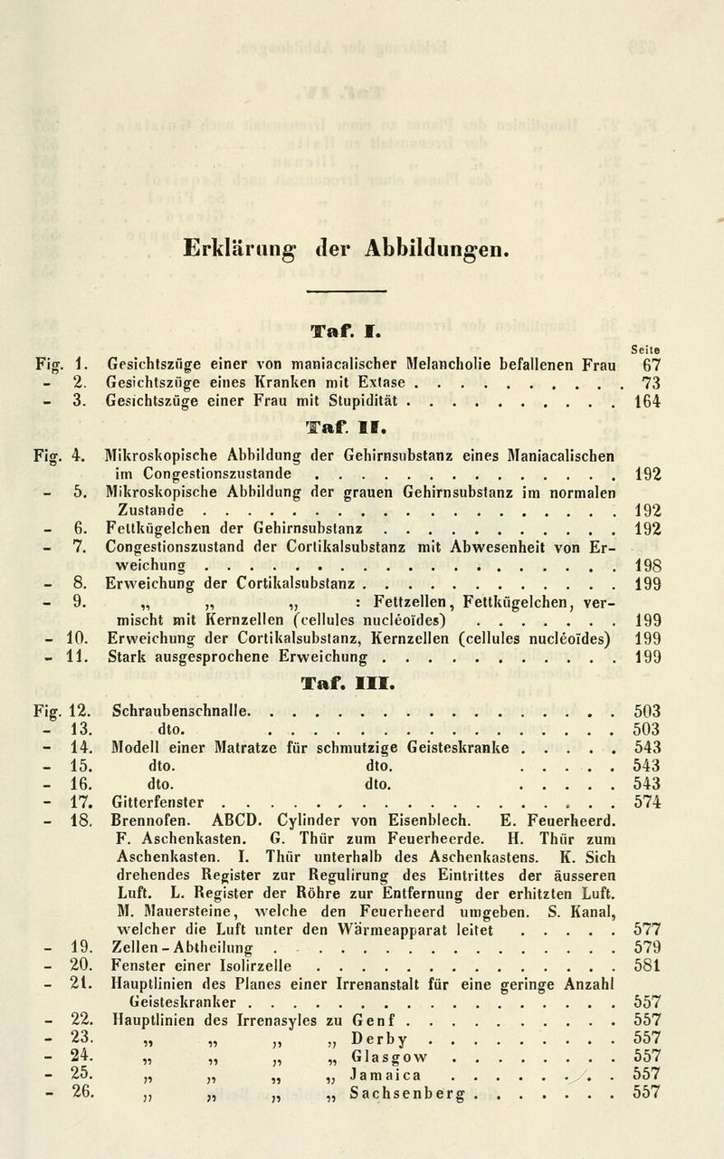 Erklärung der Abbildungen. Taf. I. Seite Fig. 1. Gesichtszuge einer von maniacalischer Melancholie befallenen Frau 67 2. Gesichtszüge eines Kranken mit Extase 73 3. Gesichtszüge einer Frau mit Stupidität 164 Taf. Iff. Fig. 4. Mikroskopische Abbildung der Gehirnsiibstanz eines Maniacalischen im Congestionszustande 192 5. Mikroskopische Abbildung der grauen Gehirnsubstanz im normalen Zustande 192 6. Feltkügelchen der Gehirnsubstanz 192 7. Congestionszustand der Corlikalsubstanz mit Abwesenheit von Er- weichung 198 8. Erweichung der Cortikalsubstanz 199 9. „ „ „ : Fettzellen, Fettkügelchen, ver- mischt mit Kernzellen (cellules nucleoides) 199 - 10. Erweichung der Cortikalsubstanz, Kernzellen (cellules nucleoides) 199 - 11. Stark ausgesprochene Erweichung 199 Taf. II£. Fig. 12. Schraubenschnalle 503 - 13. dto. 503 - 14. Modell einer Matratze für schmutzige Geisteskranke 543 - 15. dto. dto. . . . . . 543 - 16. dto. dto. 543 - 17. Gitterfenster 574 - 18. Brennofen. ABCD. Cylinder von Eisenblech. E. Feuerheerd. F. Aschenkasten. G. Thür zum Feuerheerde. H. Thür zum Aschenkasten. I. Thür unterhalb des Aschenkastens. K. Sich drehendes Register zur Regulirung des Eintrittes der äusseren Luft. L. Register der Röhre zur Entfernung der erhitzten Luft. M. Mauersteine, welche den Feuerheerd umgeben. S. Kanal, welcher die Luft unter den Wärmeapparat leitet 577 - 19. Zellen-Abtheilung 579 - 20. Fenster einer Isolirzelle 581 - 21. Hauptlinien des Planes einer Irrenanstalt für eine geringe Anzahl Geisteskranker 557 - 22. Hauptlinien des Irrenasyles zu Genf 557 - 23- ■>» » „ „ Derby 557 - 24. „ „ „ „ Glasgow 557 - 25. „ „ „ „ J a m a i c a .^« . 557 - 26. „ „ j, „Sachsenberg 557