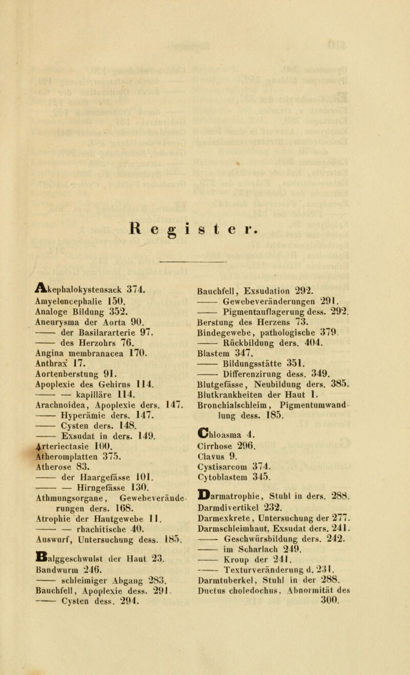 g Akephalokystensack 374. Amyeloncephalie 150. Analoge Bildung 352. Aneurysma der Aorta 90. ■ der Basilararterie 97. des Herzohrs 76. Angina membranacea 170. Anthrax 17. Aortenberstung 91. Apoplexie des Gehirns 114. — kapilläre 114. Arachnoidea, Apoplexie ders. 147. Hyperämie ders. 147. Cysten ders. 148. Exsudat in ders. 149. ^.rteriectasie 100. Atheromplatten 375. Atherose 83. der Haargefässe 101. — Hirngefässe 130. Athmungsorgane, Gewebeverände rungen ders. 168. Atrophie der Hautgewebe 11. — rhachitische 40. Auswurf, Untersuchung dess. 185. Balggeschwulst der Haut 23. Bandwurm 246. schleimiger Abgang 283. Bauchfell, Apoplexie dess. 291. Cysten dess. 294. Bauchfell, Exsudation 292, Gewebeveränderungen 291. Pigmentauflagerung dess. 292. Berstung des Herzens 73. Bindegewebe, pathologische 379. Rückbildung ders. 404. Blastem 347. Bildungsstätte 351. Differenzirung dess. 349. Blutgefässe, Neubildung ders. 385. Blutkrankheiten der Haut 1. Bronchialschleim, Pigmentumwand lung dess. 185. Chloasma 4. Cirrhose 296. Clavus 9. Cystisarcom 374. Cytoblastem 345. Darmatrophie, Stuhl in ders. 288. Darmdivertikel 232. Darmexkrete, Untersuchung der 277. Darmschleimhaut, Exsudat ders. 241. Geschwürsbildung ders. 242. im Scharlach 249. Kroup der 241. —~ Texturveränderung d. 231. Darmtuberkel, Stuhl in der 288. Ductus choledochus, Abnormität des 300.
