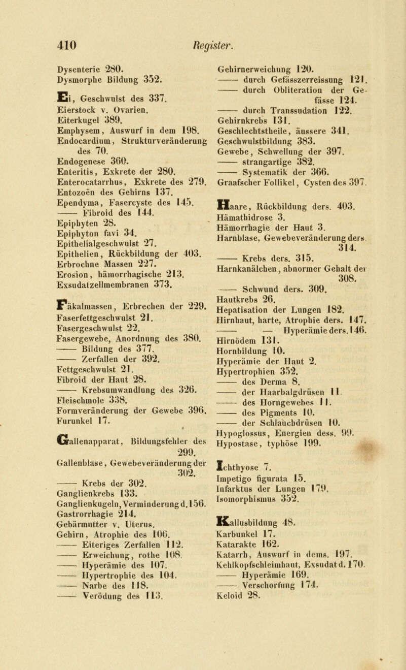 Dysenterie 280. Dysmorphe Bildung 352. Ei, Geschwulst des 337. Eierstock v. Ovarien. Eiterkugel 389. Emphysem, Auswurf in dem 198. Endocardium, Strukturveränderung des 70. Endogenese 360. Enteritis, Exkrete der 280. Enterocatarrhus, Exkrete des 279. Entozoen des Gehirns 137. Ependyma, Fasercyste des 145. Fibroid des 144. Epiphyten 28. Epiphyton favi 34. Epithelialgeschwulst 27. Epithelien, Rückbildung der 403. Erbrochne Massen 227. Erosion, hämorrhagische 213. Exsudatzellmembranen 373. Fäkalmassen, Erbrechen der 229. Faserfettgeschwulst 21. Fasergeschwulst 22. Fasergewebe, Anordnung des 380. Bildung des 377. Zerfallen der 392. Fettgeschwulst 21. Fibroid der Haut 28. Krebsumwandlung des 326. Fleischmole 338. Formveränderung der Gewebe 396, Furunkel 17. Gallenapparat, Bildungsfehler des 299. Gallenblase, Gewebeveränderung der 302, Krebs der 302. Ganglienkrebs 133. Ganglienkugeln, Verminderung d. 156. Gastrorrhagie 214. Gebärmutter v. Uterus. Gehirn, Atrophie des 106. Eiteriges Zerfallen 112. Erweichung, rothe 108. Hyperämie des 107. Hypertrophie des 104, Narbe des 118. —— Verödung des 113. Gehirnerweichung 120. durch Gefässzerreissung 121. durch Obliteration der Ge- fässe 124. durch Transsudation 122. Gehirnkrebs 131. Geschlechtstheile, äussere 341. Geschwulstbildung 383. Gewebe, Schwellung der 397. strangartige 382. Systematik der 366. Graafscher Follikel, Cysten des 397. Haare, Rückbildung ders. 403. Hämathidrose 3. Hämorrhagie der Haut 3. Harnblase, Gewebeveränderung ders. 314. Krebs ders. 315. Harnkanälchen, abnormer Gehalt der 308. Schwund ders. 309* Hautkrebs 26. Hepatisation der Lungen 182. Hirnhaut, harte, Atrophie ders. 147. — Hyperämie ders. 146. Hirnödem 131. Hornbildung 10. Hyperämie der Haut 2. Hypertrophien 352. des Derma 8. der Haarbalgdrüsen 11. des Horngewebes II. des Pigments 10. der Schlauchdrüsen 10. Hypoglossus, Energien dess. 99. Hypostase, typhöse 199. Ichthyose 7. Impetigo figurata 15. Infarktus der Lungen Isomorphismus 352. 79. jKallusbildung 48. Karbunkel 17. Katarakte 162. Katarrh, Auswurf in dems. 197. Kehlkopfschleimhaut, Exsudat d. 170. Hyperämie 169. Verschorfung 174. Keloid 28.