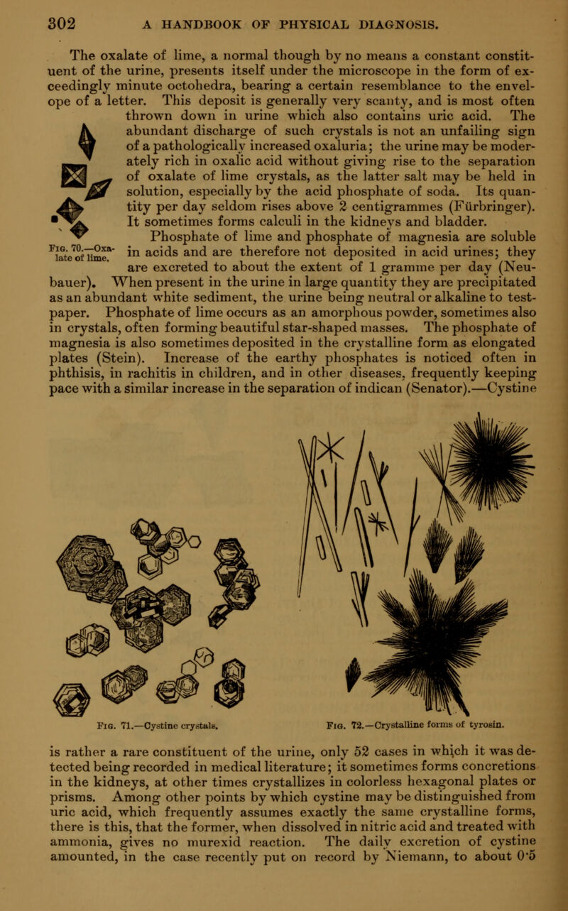 The oxalate of lime, a normal though by no means a constant constit- uent of the urine, presents itself under the microscope in the form of ex- ceedingly minute octohedra, bearing a certain resemblance to the envel- ope of a letter. This deposit is generally very scant}'', and is most often thrown down in urine which also contains uric acid. The IW abundant discharge of such crystals is not an unfailing sign w of a pathologically increased oxaluria; the urine may be moder- ately rich in oxalic acid without giving rise to the separation of oxalate of lime crystals, as the latter salt may be held in solution, especially by the acid phosphate of soda. Its quan- tity per day seldom rises above 2 centigrammes (Fiirbringer). It sometimes forms calculi in the kidneys and bladder. Phosphate of lime and phosphate of magnesia are soluble in acids and are therefore not deposited in acid urines; they are excreted to about the extent of 1 gramme per day (Neu- bauer). When present in the urine in large quantity they are precipitated as an abundant white sediment, the urine being neutral or alkaline to test- paper. Phosphate of lime occurs as an amorphous powder, sometimes also in crystals, often forming beautiful star-shaped masses. The phosphate of magnesia is also sometimes deposited in the crystalline form as elongated plates (Stein). Increase of the earthy phosphates is noticed often in phthisis, in rachitis in children, and in other diseases, frequently keeping pace with a similar increase in the separation of indican (Senator).—Cystine Fig. 70.—Oxa- late of lime. Fig. 71.—Cystine crystals. Fig. 72.—Crystalline forms of tyrosin. is rather a rare constituent of the urine, only 52 cases in wh^ch it was de- tected being recorded in medical literature; it sometimes forms concretions in the kidneys, at other times crystallizes in colorless hexagonal plates or prisms. Among other points by which cystine may be distinguished from uric acid, which frequently assumes exactly the same crystalline forms, there is this, that the former, when dissolved in nitric acid and treated with ammonia, gives no murexid reaction. The daily excretion of cystine amounted, in the case recently put on record by Niemann, to about 0'5