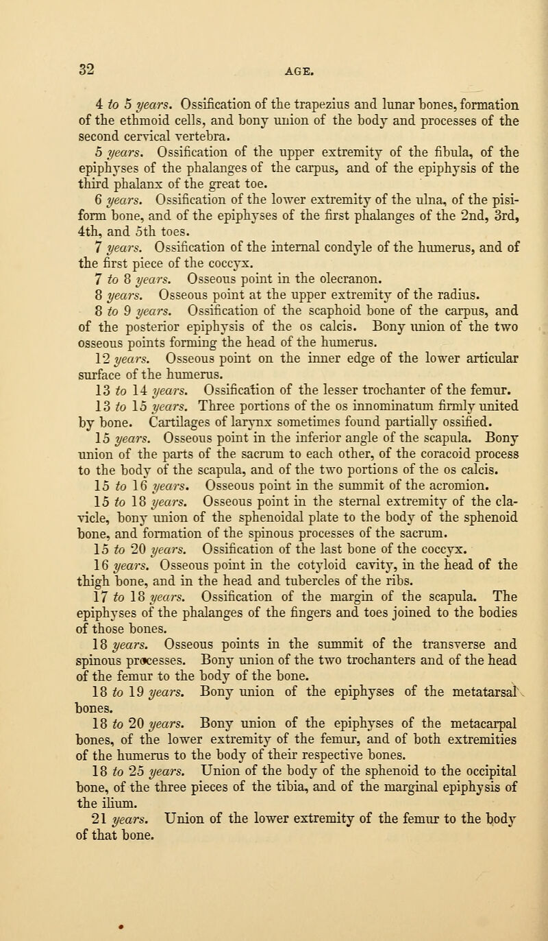 4 fo 5 years. Ossification of the trapezius and lunar bones, formation of the ethmoid cells, and bony union of the bodj- and processes of the second cervical vertebra. 5 years. Ossification of the upper extremity of the fibula, of the epiphyses of the phalanges of the carpus, and of the epiphysis of the third phalanx of the great toe. 6 years. Ossification of the lower extremity of the ulna, of the pisi- form bone, and of the epiphyses of the first phalanges of the 2nd, 3rd, 4th, and 5th toes. 7 years. Ossification of the internal condyle of the humerus, and of the first piece of the coccyx. 7 to 8 years. Osseous point in the olecranon. 8 years. Osseous point at the upper extremitj^ of the radius. 8 to 9 years. Ossification of the scaphoid bone of the carpus, and of the posterior epiphysis of the os calcis. Bony imion of the two osseous points forming the head of the humerus. 12 years. Osseous point on the inner edge of the lower articular surface of the humerus. 13 to 14 years. Ossification of the lesser trochanter of the femur. 13 to 15 years. Three portions of the os innominatum firmly united by bone. Cartilages of larynx sometimes found partially ossified. 15 years. Osseous point in the inferior angle of the scapula. Bony union of the parts of the sacrum to each other, of the coracoid process to the body of the scapula, and of the two portions of the os calcis. 15 to 16 years. Osseous point in the summit of the acromion. 15 to 18 years. Osseous point in the sternal extremity of the cla- vicle, bony union of the sphenoidal plate to the body of the sphenoid bone, and formation of the spinous processes of the sacrum. 15 to 20 years. Ossification of the last bone of the coccyx. 16 years. Osseous point in the cotyloid cavity, in the head of the thigh bone, and in the head and tubercles of the ribs. 17 to 18 years. Ossification of the margin of the scapula. The epiphyses of the phalanges of the fingers and toes joined to the bodies of those bones. 18 years. Osseous points in the summit of the transverse and spinous pracesses. Bony union of the two trochanters and of the head of the femur to the body of the bone. 18 to 19 j/ears. Bony union of the epiphyses of the metatarsal, bones. 18 to 2^ years. Bony union of the epiphyses of the metacarpal bones, of the lower extremity of the femur, and of both extremities of the hmnerus to the body of their respective bones. 18 to 25 years. Union of the body of the sphenoid to the occipital bone, of the three pieces of the tibia, and of the marginal epiphysis of the ilium. 21 years. Union of the lower extremity of the femur to the body of that bone.