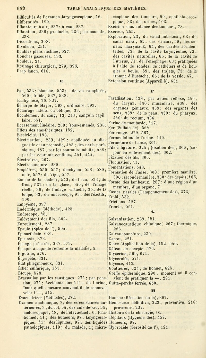 Difficultés de l'examen laryngoscopique, 46. Difformités, 199. Dilatateurs à air, 237; à eau, 237. Dilatation, 236; graduelle, 236 ; permanente, 238. Dissections, 208. Divulsion, 251. Doubles plans inclinés, 627. Douches gazeuses, 193. Douleur, 21. Drainage chirurgical, 279, 398. Drap fanon, 618. E Eau, 533 ; blanche, 553; -de-vie camphrée, 560 ; froide, 537, 538. Ecchymose, 20, 327. Écharpe de Mayor, 593 ; ordinaire, 593. Éclairage latéral ou oblique, 33. Écoulement du sang, 13, 218; sanguin capil laire, 551. Écrasement linéaire, 209 ; sous-cutanés, 238. Effets des anesthésiques, 152. Électricité, 193. Électrisation, 239, 429 ; appliquée au dia- gnostic et au pronostic, 445 ; des nerfs phré- niques, 187; parles courants induits, 438; par les courants continus, 441, 444. Électrolyse, 267. Électropuncture, 239. Emplâtres, 550, 557; diachylon, 558, 580; noir, 557; de Vigo, 557. Emploi de la chaleur, 542; de l'eau, 533; du froid, 532 ; de la glace, 540 ; de l'image réelle, 36; de l'image virtuelle, 35; de la loupe, 33; du microscope, 93; des réactifs, 100. Empyème, 397. Endermique (Méthode), 425. Endoscope, 48. Enlèvement des fils, 302. Enroulement, 287. Épaule (Spica del'), 594. Épinarthécie, 630. Epistaxis, 373. Éponge préparée, 237, 579. Époque à laquelle remonte la maladie, 4. Ergotine, 476. Érysipèle, 331. État phlegmoneux, 331. Élher sulfurique, 151. Étoupe, 578. Évacuation par les caustiques, 274; par ponc- tion, 274 ; Accidents dus à 1'— de l'urine, Dans quelle mesure convient-il de renouve- veler 1'—, 415. Évacuatrices (Méthodes), 272. Examen anatoniique, 7 ; des circonstances an- térieures, 3 ; du col, 54; des culs-de-sac, 54; endoscopique, 48; de l'état actuel, 6 ; fonc tionnel, 11 ; des humeurs, 97; laryngosco- pique, 41; des liquides, 97; des liquides pathologiques, 119; du malade, 1; micro scopique des tumeurs, 99; ophthalmosco- pique, 33; des urines, 103. Excision sous-cutanée des tumeurs, 78. Exérèse, 245. Exploration, 23; du canal intestinal, 63; du canal nasal, 65; des canaux, 59; des ca- naux lacrymaux, 64 ; des cavités acciden- telles, 73 ; de la cavité laryngienne, 72 ; des cavités naturelles, 66; de la cavité de l'utérus, 71 ; de l'œsophage, 63 ; pratiquées à l'aide de sondes, de cathéters et de bou- gies à boule, 59 ; des trajets, 73 ; de la trompe d'Eustache, 66; de la vessie, 67. Extension continue (Appareil à), 631. Faradisation, 438; par action réflexe, 440; du larynx, 440; musculaire, 438; des organes génitaux, 439 ; des organes des sens, 439; de la peau, 439; du pharynx, 440; du rectum, 436. Farine de moutarde, 417. Fer (Sulfate de), 564. Fer rouge, 229, 567. Fermentation de l'urine, 110. Fermeture de l'anse, 301. Fils à ligature, 224 ; (fixation des), 300 ; (sé- jour en enlèvement des), 302. Fixation des fils, 300. Fluctuation, 14. Fomentations, 548. Formation de l'anse, 300 : première manière, 300 ; seconde manière, 300 ; des dépôts, 106. Forme des lambeaux, 287 ; d'une région d'un membre, d'un organe, 7. Fosses nasales (Tamponnement des), 373. Froid, 532. Frictions, 427. Fronde, 591. Ci Galvanisation, 239, 451. Galvanocaustique chimique, 267 ; thermique, 263. Galvanopuncture, 239. Garrot, 221. Glace (Application de la), 192, 540. Gâteau de charpie, 576. Glycérine, 569, 671. Glycérolés, 571. Glycose, 113. Gouttières, 624; de Bonnet, 625. Greffe épidermique, 290 ; moment où il con- vient de pratiquer la —, 291. Gutta-percha ferrée, 650. H Hanche (Résection de la), 307. Hémostase définitive, 223 ; préventive, 218; provisoire, 222. Histoire de la chirurgie, ix. Hôpitaux (Hygiène des), 457. Humeurs, 97. Hydrocèle (Sérosité de 1'), 121.