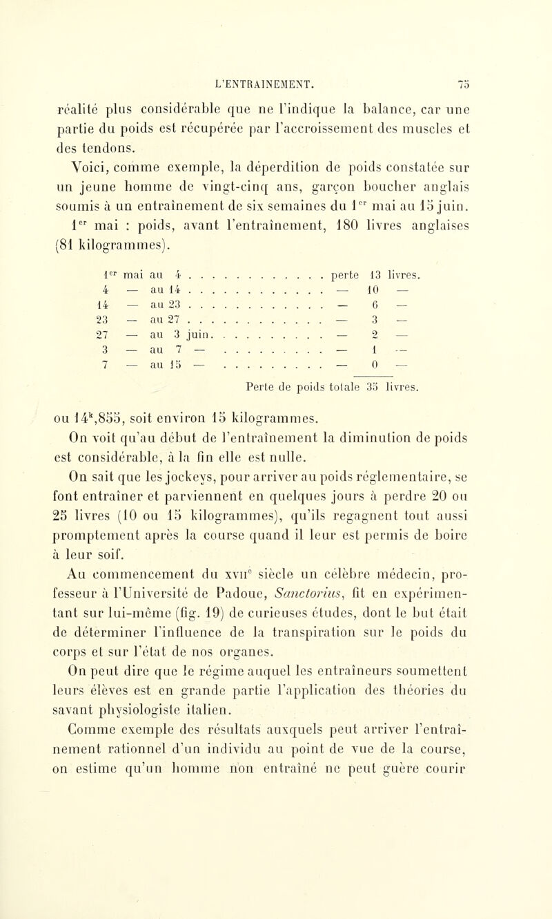 réalité plus considérable que ne l'indique la balance, car une partie du poids est récupérée par l'accroissement des muscles et des tendons. Voici, comme exemple, la déperdition de poids constatée sur un jeune homme de vingt-cinq ans, garçon boucher anglais soumis à un entraînement de six semaines du 1er mai au 15 juin. 1er mai : poids, avant l'entraînement, 180 livres anglaises (81 kilogrammes). 1er mai au 4 perte 13 livres. 4 — au 14 — 10 — 14 — au 23 — 6 — 23 — au 27 — 3 — 27 — au 3 juin — 2 — 3 — au 7 — — 1 - 7 — au 15 — — 0 — Perte de poids totale 35 livres. ou 14\855, soit environ 15 kilogrammes. On voit qu'au début de l'entraînement la diminution de poids est considérable, à la fin elle est nulle. On sait que les jockeys, pour arriver au poids réglementaire, se font entraîner et parviennent en quelques jours à perdre 20 ou 25 livres (10 ou 15 kilogrammes), qu'ils regagnent tout aussi promptement après la course quand il leur est permis de boire à leur soif. Au commencement du xvue siècle un célèbre médecin, pro- fesseur à l'Université de Padoue, Sanctorius, fit en expérimen- tant sur lui-même (fig. 19) de curieuses études, dont le but était de déterminer l'influence de la transpiration sur le poids du corps et sur l'état de nos organes. On peut dire que le régime auquel les entraîneurs soumettent leurs élèves est en grande partie l'application des tbéories du savant physiologiste italien. Comme exemple des résultats auxquels peut arriver l'entraî- nement rationnel d'un individu au point de vue de la course, on estime qu'un homme non entraîné ne peut guère courir