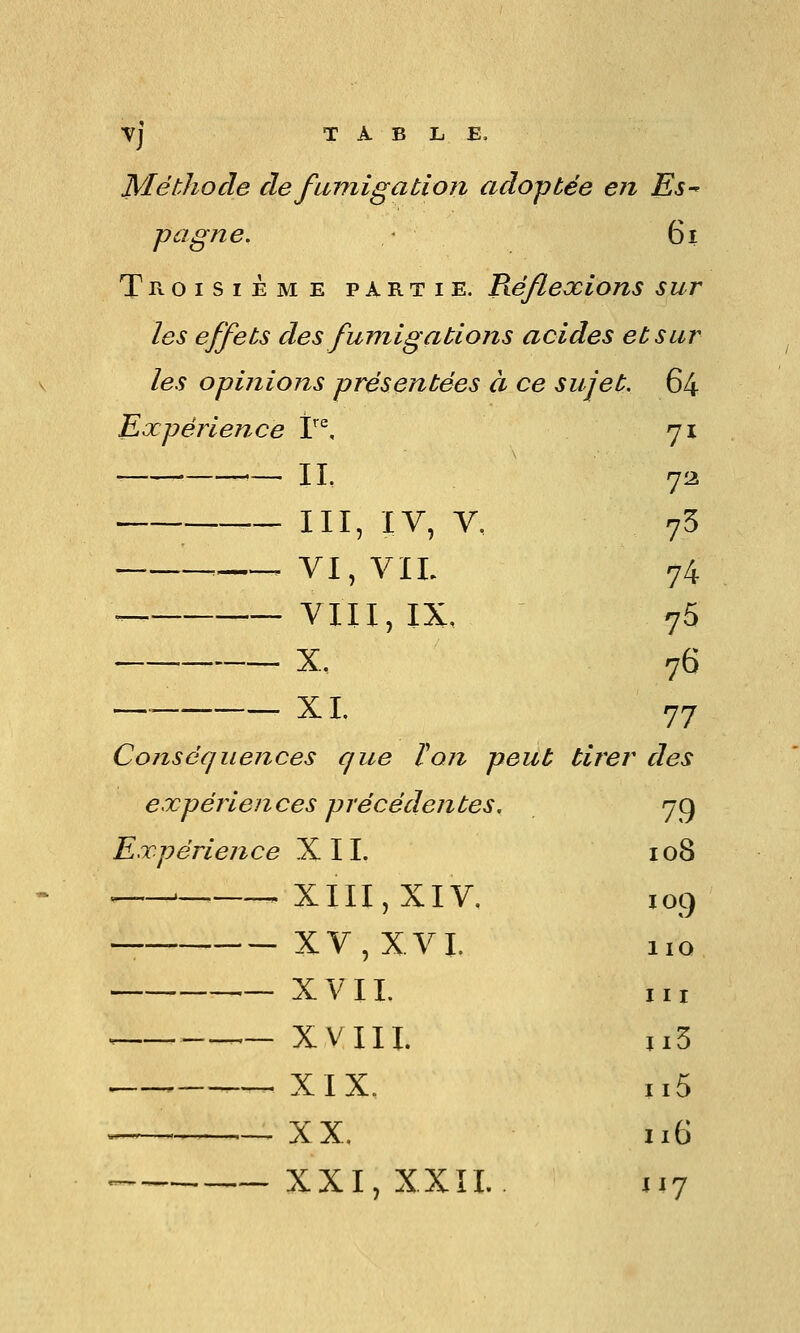 Tj TABLE, Méthode de fmnigatioii adoptée en Es^ peigne. • 6i Troisième partie. Réflexions sur les effets des fumigations acides et sur les opinions présentées à ce sujet. 64 Expérience T^, 71 IL 7^ III, IV, V, 75 . VI, VIL 74 ■ VIII, IX, 75 X. 76 —^ XL 77 Conséquences que ïon peut tirer des expériences précédentes, 7g Expérience XII. 108 ■ ' XIII,XIV, 109 XV,XVL 110 XV IL m ^ — XVIIL ïi3 XIX, 1x5 ^ XX. iiG . XXI, XXIL 117