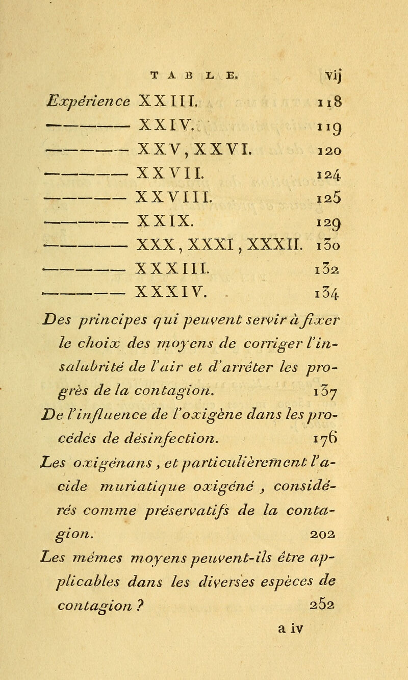 TABLE. \ij Expéiience XXIII. ii8 XXIV. 119 XXV,XXVL 120 XX VIL 124 — XXVIII. 125 — XXIX. 129 XXX, XXXI, XXXII. i3o XXXI IL i32 XXXIV. , i54 Des principes qui peuvent servir à fixer le choix des nioyens de corriger Vin- salubrité de F air et d'arrêter les pro- grès de la contagion. i3y De Vinfluence de l'oxigène dans les pro- cèdes de désinfection. 176 Les oxigénans , et particulièrement Va- cide muriatique oxigéné , considé- rés comme préservatifs de la conta- gion. 202 Les mêmes moyens peuvent-ils être ap- plicables dans les diverses espèces de contagion ? 262 a iv