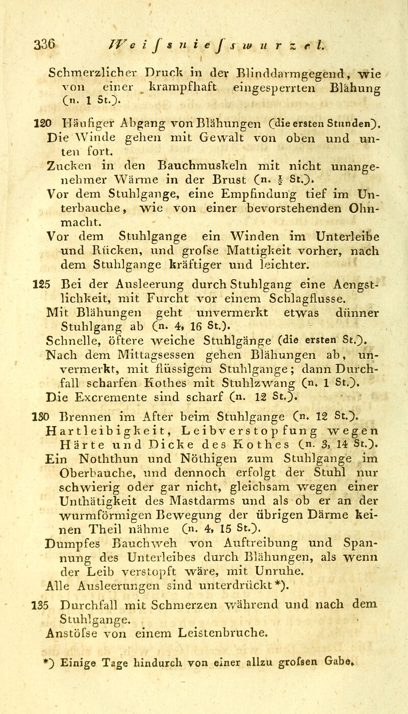 Schmerzlicher Druck in der Blinddarmgegend, wie von einer krampfhaft eingesperrten Blähung Cn. 1 St.). 120 Häufiger Abgang von Blähungen C^ie ersten Stunden), Die Winde gehen mit Gewalt von oben und un- ten fort. Zucken in den Bauchmuskeln mit nicht unange- nehmer Wärme in der Brust C* I St.)* Vor dem Stuhlgange, eine Empfindung tief im Un- terbauche, wie von einer bevorstehenden Ohn- macht. Vor dem Stuhlgange ein Winden im Unterleibe und Rücken, und grofse Mattigkeit vorher, nach dem Stuhlgange kräftiger und leichter. 125 Bei der Ausleerung durch Stuhlgang eine Aengst- lichkeit, mit Furcht vor einem Schlagflusse. Mit Blähungen geht unvermerkt etwas dünner Stuhlgang ab C^. 4» 16 St.). Schnelle, öftere T^eiche Stuhlgänge (die ersten St.). Nach dem Mittagsessen gehen Blähungen ab, un- vermerkt, mit flüssigem Stuhlgange; dann Durch- fall scharfen Kothes mit StuhlzAvang C^. 1 St.). rxie Excremente sind scharf C- 12 St.). ISO Brennen im After beim Stuhlgange C» 12 St.). Hartleibigkeit, Leibverstopfung wegen Härte und Dicke des Kothes C- S. 14 St.). Ein Noththun und Nöthigen zum Stuhlgange im Oberbauche, und dennoch erfolgt der Stuhl nur schwierig oder gar nicht, gleichsam wegen einer Unthätigkeit des Mastdarms und als ob er an der wurmförmigen Bewegung der übrigen Därme kei- nen Theil nähme C- 4» 15 St.). Dumpfes Bauch^veh von Auftreibung und Span- nung des Unterleibes durch Blähungen, als wenn der Leib verstopft wäre, mit Unruhe. Alle Ausleerungen sind unterdrückt*). 135 Durchfall mit Schmerzen während und nach dem Stuhl gange. Anstöfse von einem Leistenbruche. *) Einige Tage hindurch von einer allzu grofsen Gabe»