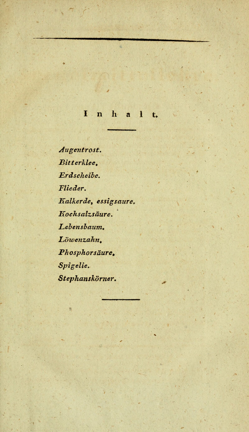 I n h a 1 t* Augentrost, JBitterklee^ E^rdscheibe, Flieder, Kalkerde, essigsaure, Kochsalzsäure, Lebensbaum, Löwenzahn^ Phosphors äure^ Spi gelte, Stephanskörner,