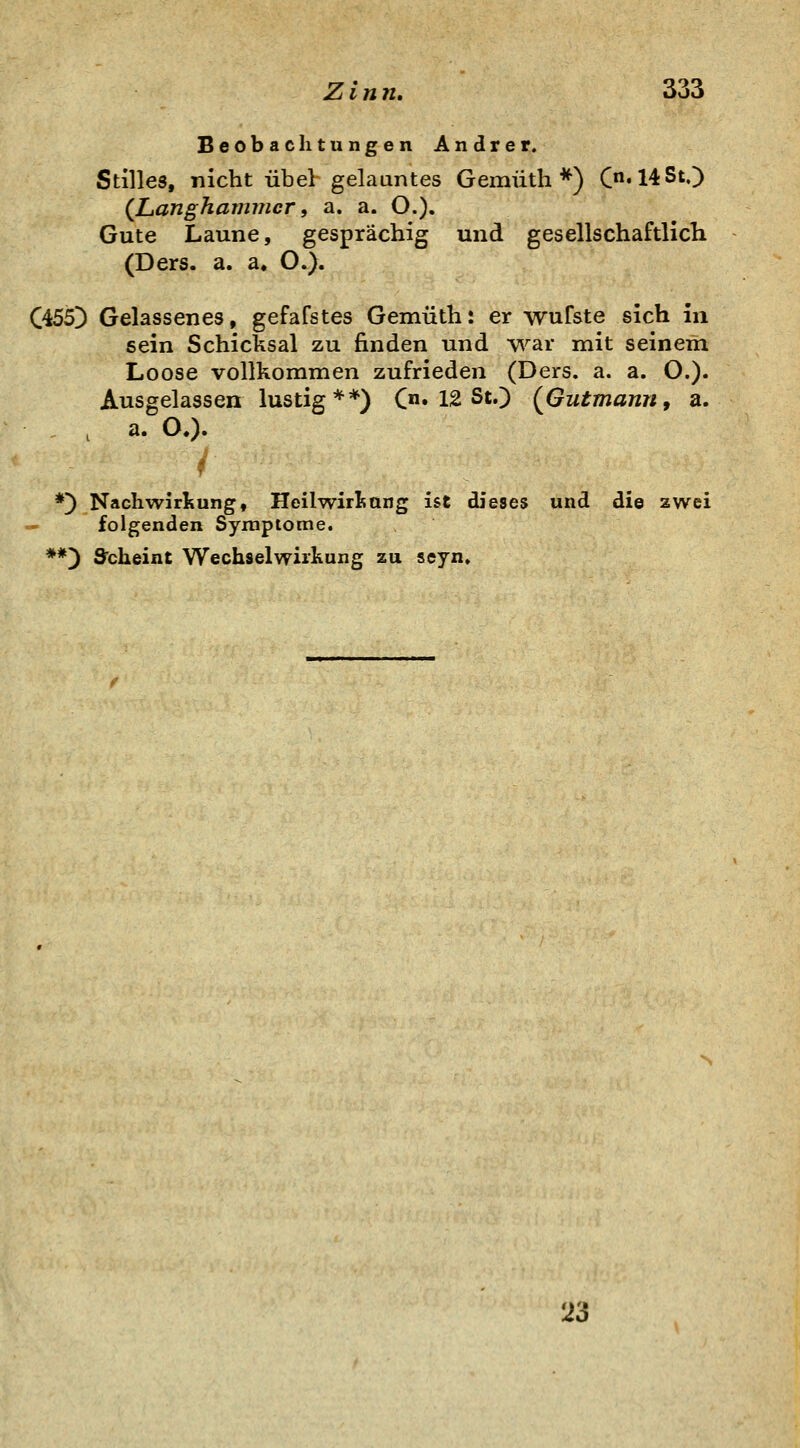 Beobachtungen Andrer. Stilles, nicht übel gelauntes Gemüth *) C'14StO (Langhammer, a. a. O.). Gute Laune, gesprächig und gesellschaftlicli (Ders. a. a. O.). C45Ö Gelassenes, gefafstes Gemüth: er wufste sich in sein Schicksal zu finden und war mit seinem Loose vollkommen zufrieden (Ders. a. a. O.). Ausgelassen lustig**) C« 12 St.) {Gutmann, a. . a. O.). *) Nachwirkung, Heilwirtang ist dieses und die zwei folgenden Symptome. **) Scheint Wechselwirkung zu seyn. 23