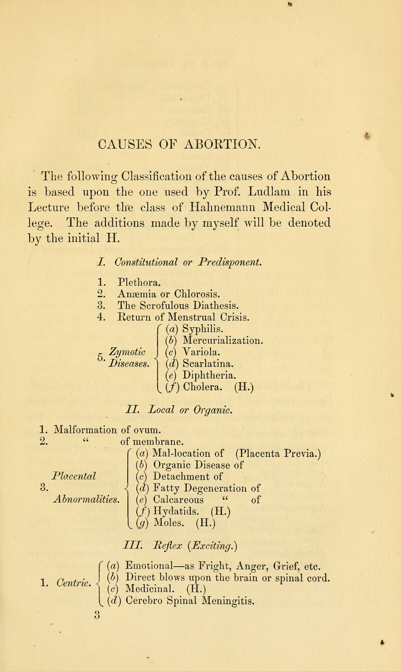 The following; Classification of tlie causes of Abortion is based upon the one used by Prof. Ludlam in bis Lecture before the class of Hahnemann Medical Col- lege. The additions made by myself will be denoted by the initial H. I. Constitutional or Predisponent. Plethora. Ansemia or Chlorosis. The Scrofulous Diathesis. Return of Menstrual Crisis. {a) Syphilis. (b) Mercurialization. (c) Variola. (d) Scarlatina. (e) Diphtheria. {/) Cholera. (H.) 1. 2. 3. 4. f- Zymotic ' Diseases. II. Local or Organic. 1. 2. Malformation of ovum.  of membrane. {a) Mal-location of (Placenta Previa.) (h) Organic Disease of Placental (c) Detachment of id) Fatty Degeneration of Ahnormalities. (e) Calcareous  of /) Hydatids. (H.) g) Moles. (H.) III. Rejlex {Exciting.) (a) Emotional—as Fright, Anger, Grief, etc. 1 ri -,,/ -^ J (^) Dii'ect blows upon the brain or spinal cord. 1. Leiitnc. < ^^^ Medrcinal. (H.) (d) Cerebro Spinal Meningitis.