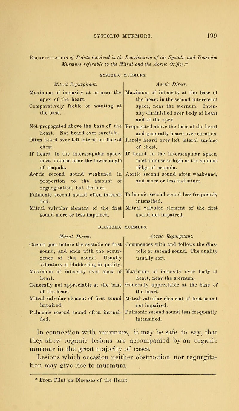 Recapitulation of Point* involved in the Localization of the Systolic and Diastolic Murmurs referable to the Mitral and the Aortic Orifice.* SYSTOLIC MURMURS. Mitral Regurgitant. Maximum of intensity at or near the apex of the heart. Comparatively feeble or wanting at the base. Not propogated above the base of the heart. Not heard over carotids. Often heard over left lateral surface of chest. If heard in the interscapular space, most intense near the lower angle of scapula. Aortic second sound weakened in proportion to the amount of regurgitation, but distinct. Pulmonic second sound often intensi- fied. Mitral valvular element of the first sound more or less impaired. Aortic Direct. Maximum of intensity at the base of the heart in the second intercostal space, near the sternum. Inten- sity diminished over body of heart and at the apex. Propogated above the base of the heart and generally heard over carotids. Rarely heard over left lateral surface of chest. If heard in the interscapular space, most intense as high as the spinous ridge of scapula. Aortic second sound often weakened, and more or less indistinct. Pulmonic second sound less frequently intensified. Mitral valvular element of the first sound not impaired. DIASTOLIC MURMURS. Mitral Direct. Occurs just before the systolic or first sound, and ends with the occur- rence of this sound. Usually vibratory or blubbering in quality. Maximum of intensity over apex of heart. Generally not appreciable at the base of the heart. Mitral valvular element of first sound impaired. Pilmonic second sound often intensi- fied. Aortic Regurgitant. Commences with and follows the dias- tolic or second sound. The quality usually soft. Maximum of intensity over body of heart, near the sternum. Generally appreciable at the base of the heart. Mitral valvular elememt of first sound not impaired. Pulmonic second sound less frequently intensified. In connection with murmurs, it may be safe to say, that they show organic lesions are accompanied by an organic murmur in the great majority of cases. Lesions which occasion neither obstruction nor regurgita- tion may give rise to murmurs. * From Flint on Diseases of the Heart.
