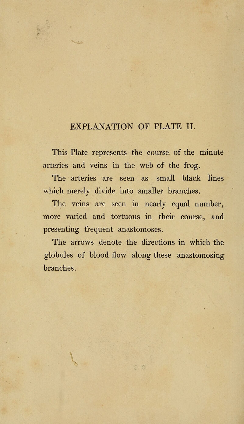 This Plate represents the course- of the minute arteries and veins in the web of the frog. The arteries are seen as small black lines which merely divide into smaller branches. The veins are seen in nearly equal number, more varied and tortuous in their course, and presenting frequent anastomoses. The arrows denote the directions in which the globules of blood flow along these anastomosing branches.