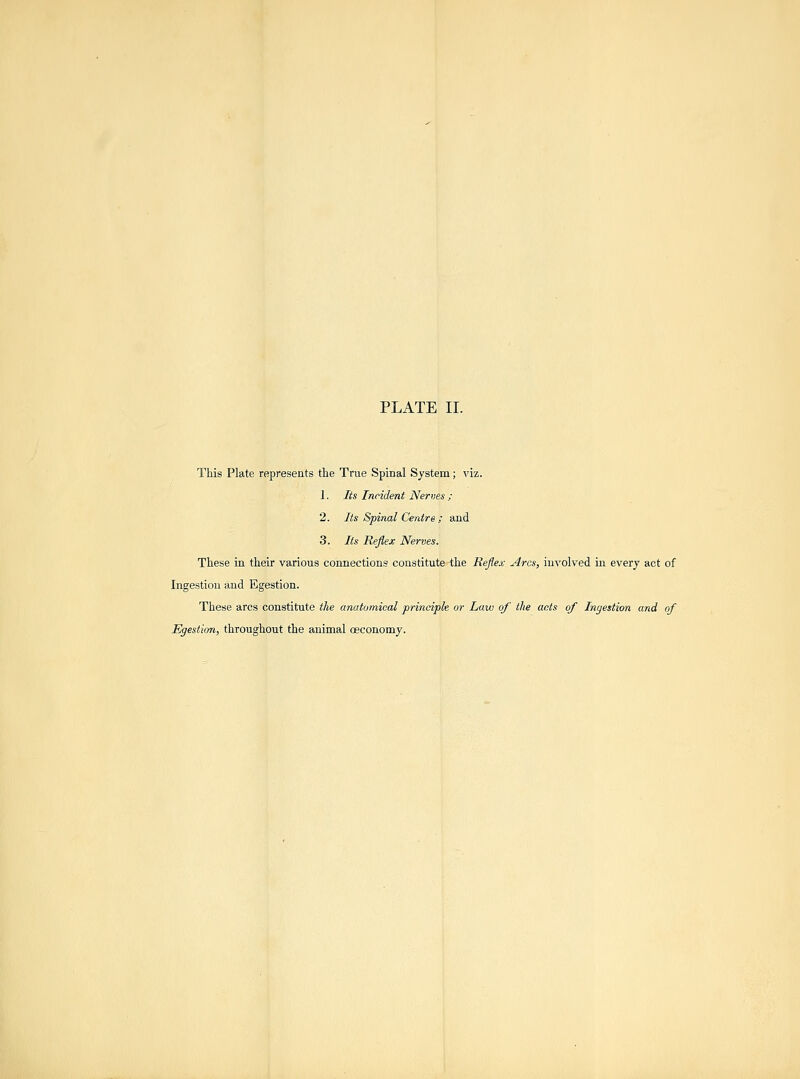 This Plate represents the True Spinal System; viz. 1. Its Incident Nerves ; 2. Its Spinal Centre ; and 3. Its Reflex Nerves. These in their various connections constitute the Reflex Arcs, involved in every act of Ingestion and Egestion. These arcs constitute the anatomical principle or Law of the acts of Ingestion and of Egestion, throughout the animal oeconomy.