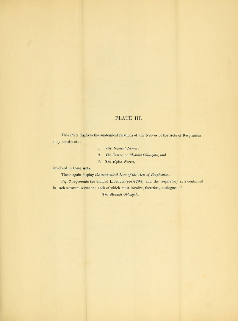 This Plate displays the anatomical relations of the Nerves of the Acts of Respiration ; they consist of— 1 The Incident Nerves, 2. The Centre, or Medulla Oblongata, and 3. Tlie Reflex Nerves, involved in. these Acts. These again display the anatomical Law of the Acts of Respiration. Fig. 2 represents the divided Libellula (see § 294), and the respiratory acts continued in each separate segment; each of which must involve, therefore, analogues of The Medulla Oblongata.