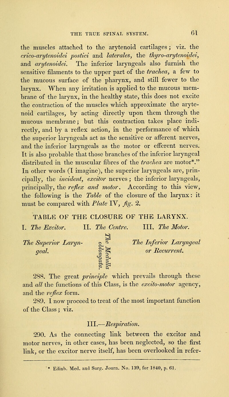 the muscles attached to the arytenoid cartilages; viz. the crico-arytenoidei postici and laterales, the thyro-arytenoidei, and arytenoidei. The inferior laryngeals also furnish the sensitive filaments to the upper part of the trachea, a few to the mucous surface of the pharynx, and still fewer to the larynx. When any irritation is applied to the mucous mem- brane of the larynx, in the healthy state, this does not excite the contraction of the muscles which approximate the aryte- noid cartilages, by acting directly upon them through the mucous membrane; but this contraction takes place indi- rectly, and by a reflex action, in the performance of which the superior laryngeals act as the sensitive or afferent nerves, and the inferior laryngeals as the motor or efferent nerves. It is also probable that those branches of the inferior laryngeal distributed in the muscular fibres of the trachea are motor*. In other words (I imagine), the superior laryngeals are, prin- cipally, the incident, excitor nerves; the inferior laryngeals, principally, the rejlex and motor. According to this view, the following is the Table of the closure of the larynx: it must be compared with Plate IV, Jig. 2. TABLE OF THE CLOSURE OF THE LARYNX. I. The Excitor. II. The Centre. III. The Motor. a The Superior Laryn- o <^ The Inferior Laryngeal geal. l' ^ or Recurrent. ? a- 288. The great principle which prevails through these and all the functions of this Class, is the excito-motor agency, and the reflex form. 289. I noAv proceed to treat of the most important function of the Class; viz. Ill.—Respiration. 290. As the connecting link between the excitor and motor nerves, in other cases, has been neglected, so the first link, or the excitor nerve itself, has been overlooked in refer- Edinb. Med. and Surg. Journ. No. 139, for 1840, p. 6],