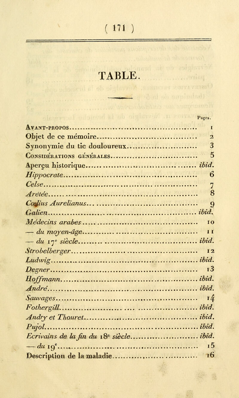 TABLE Pages. Avant-propos i Objet de ce mémoire 2 Synonymie du tic douloureux 3 Considérations générales 5 Aperçu historique ibid. Hippocraie 6 Celse 7 Arétée 8 Co^ius Aurelianus 9 Galien ihid^ Médecins arabes 10 — du mojen-âge 11 — du 17« siècle ibid. Strobelberger 12 Lud-wig ibid. Degner 13 Hoffmann ibid. André ibid. Sauvages 14 FothergiU ibid. Andrjr et Tho.uret i ibid. Pujol. ibid. Ecrivains de la fin du 18* siècle ibid. — du 19**...., i5 Description de la maladie , *6