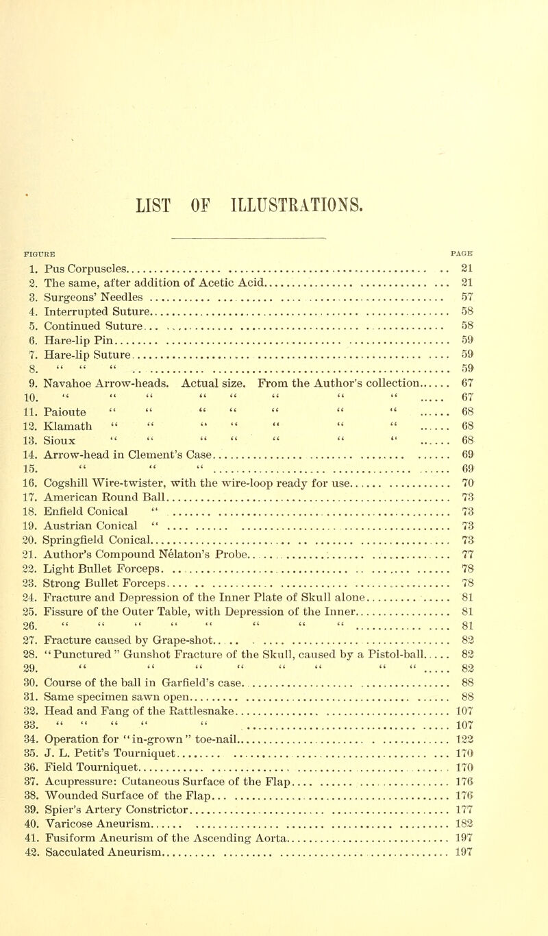 LIST OF ILLUSTRATIONS. FIGURE PAGE 1. Pus Corpuscles 21 3. The same, after addition of Acetic Acid 21 3. Surgeons' Needles 57 4. Interrupted Suture 58 5. Continued Suture 58 6. Hare-lip Pin 59 7. Hare-lip Suture 5& 8.    5& 9. Navahoe Arrow-heads. Actual size. From the Author's collection 67 10.         67 11. Paioute        68 12. Klamath        68 13. Sioux        68 14. Arrow-head in Clement's Case 69 15.    69 16. Cogshill Wire-twister, with the wire-loop ready for use 70 17. American Round Ball 73 18. Enfield Conical  73 19. Austrian Conical  73 20. Springfield Conical 73 21. Author's Compound Nelaton's Probe : 77 23. Light Bullet Forceps. ., , 78 23. Strong Bullet Forceps 78 24. Fracture and Depression of the Inner Plate of Skull alone 81 25. Fissure of the Outer Table, with Depression of the Inner 81 26.         81 27. Fracture caused by Grape-shot.. 83 28. Punctured Gunshot Fracture of the Skull, caused by a Pistol-ball 83 29.         83 30. Course of the ball in Garfield's case. 88 31. Same specimen sawn open 88 33. Head and Fang of the Rattlesnake 107 33.      107 34. Operation for in-grown toe-nail 123 35. J. L. Petit's Tourniquet 170 36. Field Tourniquet , ,... . 170 37. Acupressure: Cutaneous Surface of the Flap 176 38. Wounded Surface of the Flap , 176 39. Spier's Artery Constrictor 177 40. Varicose Aneurism 183 41. Fusiform Aneurism of the Ascending Aorta 197 42. Sacculated Aneurism 197