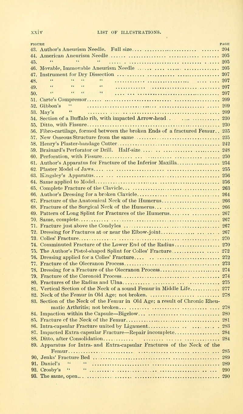 43. Author's Aneurism Needle. Full size 204 44. American Aneurism Needle 305 45.    205 46. Movable, Immovable Aneurism Needle 205 47. Instrument for Dry Dissection 207 48.     207 49.     207 50.     207 51. Carte's Compressor 209 52. Gibbon's  209 53. May's  209 54. Section of a Buffalo rib, with impacted Arrow-head.. 230 55. Ditto, with Fissure 230 56. Fibro-cartilage, formed between the broken Ends of a fractured Femur.. 235 57. New Osseous Structure from the same 235 58. Henry's Plaster-bandage Cutter 242 59. Brainard's Perforator or Drill. Half-size 248 60. Perforation, with Fissure 250 61. Author's Apparatus for Fracture of the Inferior Maxilla 254 62. Plaster Model of Jaws 255 63. Kingsley's Apparatus 356 64. Same applied to Model 256 65. Complete Fracture of the Clavicle 263 66. Author's Dressing for a broken Clavicle 264 67. Fracture of the Anatomical Neck of the Humerus 266 68. Fracture of the Surgical Neck of the Humerus 266 69. Pattern of Long Splint for Fractures of the Humerus 267 70. Same, complete 267 71. Fracture just above the Condyles 267 72. Dressing for Fractures at or near the Elbow-joint 267 73. Colles' Fracture 270 74. Comminuted Fracture of the Lower End of the Radius 270 75. The Author's Pistol-shaped SpHnt for Colles' Fracture 273 76. Dressing applied for a Colles' Fracture 373 77. Fracture of the Olecranon Process 373 78. Dressing for a Fracture of the Olecranon Process 374 79. Fracture of the Coronoid Process 374 80. Fractures of the Radius and Ulna 375 81. Vertical Section of the Neck of a sound Femur in Middle Life 377 83. Neck of the Femur in Old Age; not broken 378 83. Section of the Neck of the Femur in Old Age; a result of Chronic Rheu- matic Arthritis; not broken 278 84. Impaction within the Capsule—Bigelow 280 85. Fracture of the Neck of the Femur 281 86. Intra-capsular Fracture united by Ligament 283 87. Impacted Extra-capsular Fracture—Repair incomplete 384 88. Ditto, after Consolidation 284 89. Apparatus for Intra- and Extra-capsular Fractures of the Neck of the Femur 285 90. Jenks' Fracture Bed 289 91. Daniel's   289 93. Crosby's   290 93. The same, open., . , 290