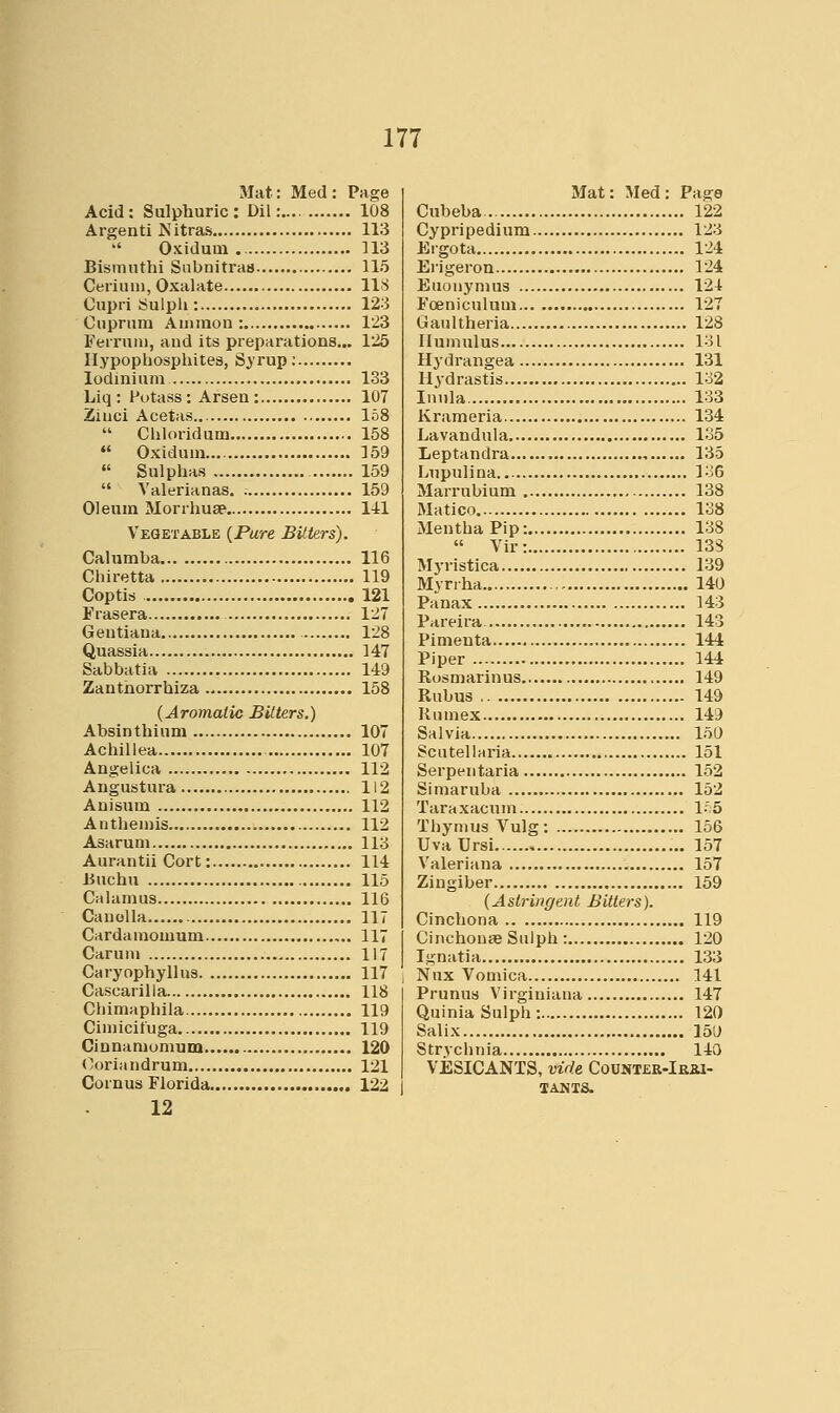 Mat: Med: Page Acid: Sulphuric: Dil: 108 Argenti Nitras 113  Oxidum 113 Bismnthi Siibnitras 115 Ceiiinn, Oxalate 118 Cupri Sulph : 123 Cuprum Auiinon : 123 I'erruiu, and its preparations... 125 Ilypophosphites, Syrup; lodinium 133 Liq : Futass: Arsen : 107 Ziuci Acetas., 168  Chloridum 158  Oxidum 159  Sulphas 159  Valerianas 159 Oleum Morrhuap 141 Vegetable {Pure Bitters). Calumba 116 Chiretta 119 Coptis 121 Frasera 127 Geutiaua 128 Quassia 147 Sabbatia 149 Zauthorrhiza ., 158 {Aromatic Bitters.) Absinthium 107 Achillea 107 Angelica 112 Angustura 112 Anisum 112 Antheniis 112 Asarum 113 Aurantii Cort: 114 Jiuchu 115 Calamus 116 Cauolla 117 Cardamomum 117 Caruni 117 Caryophyllus 117 Cascarilla 118 Chimaphila 119 Cimicifuga 119 Cinnamomum 120 (^oriandrum 121 Coinus Florida 122 12 Mat: Med : Page Cubeba 122 Cypripedium 123 Ergota 124 Erigeron 124 Euouynius 124 Fceniculiim 127 Gaultheria 128 Ilumulus 131 Hydrangea 131 Hydrastis 132 Inula 133 Krameria 134 Lavandula 135 Leptandra 135 Lnpulina 136 Marrubium 138 Matico 138 Mentha Pip: 138  Vir: 138 Mj'Hstica 139 Mynha..... 140 Panax 143 Pareira 143 Pimenta 144 Piper 144 Rosmarinus 149 Rubus 149 Rumex 149 Salvia 150 Scutellnria 151 Sei'pentaria 152 Simaruba 152 Taraxacum 1.'.5 Thymus Vulg : 156 Uva Ursi 157 Valeriana 157 Zingiber 159 {Astringent Bitters). Cinchona 119 Cinchonse Sulph : 120 Ignatia 133 Nux Vomica 141 Prunus Virgiuiaua 147 Quinia Sulph : 120 Salix 15U Strychnia 140 VESICANTS, vide CouNTER-Ifiai- TANTS.