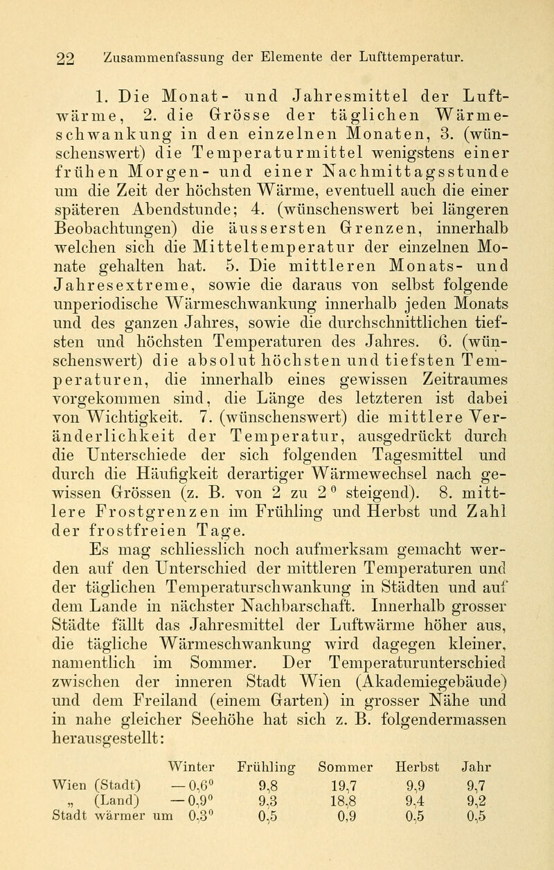 1. Die Monat- und Jahresmittel der Luft- wärme, 2. die Grösse der täglichen Wärme- schwankung in den einzelnen Monaten, 3. (wün- schenswert) die Temperaturmittel wenigstens einer frühen Morgen- und einer Nachmittagsstunde um die Zeit der höchsten Wärme, eventuell auch die einer späteren Abendstunde; 4. (wünschenswert bei längeren Beobachtungen) die äussersten Grenzen, innerhalb welchen sich die Mitteltemperatur der einzelnen Mo- nate gehalten hat. 5. Die mittleren Monats- und Jahr es extreme, sowie die daraus von selbst folgende unperiodische Wärmeschwankung innerhalb jeden Monats und des ganzen Jahres, sowie die durchschnittlichen tief- sten und höchsten Temperaturen des Jahres. 6. (wün- schenswert) die absolut höchsten und tiefsten Tem- peraturen, die innerhalb eines gewissen Zeitraumes vorgekommen sind, die Länge des letzteren ist dabei von Wichtigkeit. 7. (wünschenswert) die mittlere Ver- änderlichkeit der Temperatur, ausgedrückt durch die Unterschiede der sich folgenden Tagesmittel und durch die Häufigkeit derartiger Wärmewechsel nach ge- wissen Grössen (z. B. von 2 zu 2 '^ steigend). 8. mitt- lere Frostgrenzen im Frühling und Herbst und Zahl der frostfreien Tage. Es mag schliesslich noch aufmerksam gemacht wer- den auf den Unterschied der mittleren Temperaturen und der täglichen Temperaturschwankung in Städten und auf dem Lande in nächster Nachbarschaft. Innerhalb grosser Städte fällt das Jahresmittel der Luftwärme höher aus, die tägliche Wärmeschwankung wird dagegen kleiner, namentlich im Sommer. Der Temperaturunterschied zwischen der inneren Stadt Wien (Akademiegebäude) und dem Freiland (einem Garten) in grosser Nähe und in nahe gleicher Seehöhe hat sich z. B. folgendermassen herausgestellt: Winter Frühling Sommer Herbst Jahr Wien (Stadt) —0,6*^ 9,8 19,7 9,9 9,7 „ (Land) —0,9^^ 9,3 18,8 9,4 9,2 Stadt wärmer um 0,3* 0,5 0,9 0,5 0,5
