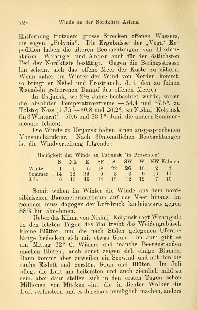 Entfernung trotzdem grosse Strecken offenen Wassers, die sogen. „Polynia. Die Ergebnisse der „Vega**-Ex- pedition haben die älteren Beobachtungen von Heden- ström, Wrangel und Anjou auch für den östlichsten Teil der Nordküste bestätigt. Gegen die Beringsstrasse hin scheint sich das offene Meer der Küste zu nähern. Wenn daher im Winter der Wind von Norden kommt, so bringt er Nebel und Frostrauch, d. i. den zu feinen Eisnadeln gefrorenen Dampf des offenen Meeres. In Ustjansk, v^o 2 V2 Jahre beobachtet v^^urde, waren die absoluten Temperaturextreme —54,4 und 37,5^, zu Tolstoj Noss (1 J.) —50,8 und 26,2 ^ zu Nishnij Kolymsk (in 3 Wintern)-—50,6 und 23,1*^ (Juni, die andern Sommer- monate fehlen). Die Winde zu Ustjansk haben einen ausgesprochenen Monsuncharakter. Nach 30monatlichen Beobachtungen ist die Windverteihmg folgende: Häufigkeit der Winde zu Ustjansk (in Prozenten): N NE E SE S SW W NW Kalmen Winter .1 1 6 18 22 26 16 2 8 Sommer . 14 18 23 9 3 3 9 10 11 Jahr .. 6 10 16 14 13 12 12 7 10 Somit wehen im Winter die Winde aus dem nord- sibirischen Barometermaximum auf das Meer hinaus, im Sommer muss dagegen der Luftdruck landeinwärts gegen SSE hin abnehmen. lieber das Klima von Nishnij Kolymsk sagt Wrangel: In den letzten Tagen des Mai treibt das Weidengebüsch kleine Blätter, und die nach Süden gelegenen Uferab- hänge bedecken sich mit etwas Grün. Im Juni gibt es um Mittag 22^ C. Wärme und manche Beerenstauden machen Blüten, auch sonst zeigen sich einige Blumen. Dann kommt sher zuweilen ein Seewind und mit ihm die rauhe Eisluft und zerstört Grün und Blüten. Im Juli pflegt die Luft am heitersten und auch ziemlich mild zu sein, aber dann stellen sich in den ersten Tagen schon Millionen von Mücken ein, die in dichten Wolken die Luft verfinstern und es durchaus unmöglich machen, anders