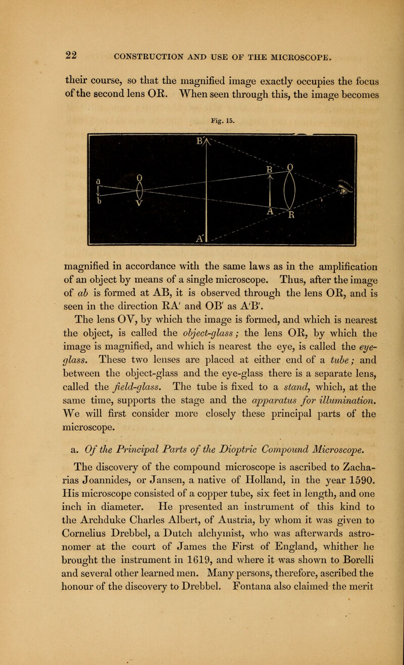 their course, so that the magnified image exactly occupies the focus of the second lens OR. When seen through this, the image becomes Fig. 15. HI magnified in accordance with the same laws as in the amplification of an object by means of a single microscope. Thus, after the image of ab is formed at AB, it is observed through the lens OR, and is seen in the direction RA' and OB' as A'B'. The lens OV, by which the image is formed, and which is nearest the object, is called the object-glass; the lens OR, by which the image is magnified, and which is nearest the eye, is called the eye- glass. These two lenses are placed at either end of a tube; and between the object-glass and the eye-glass there is a separate lens, called the field-glass. The tube is fixed to a stand, which, at the same time, supports the stage and the apparatus for illumination. We will first consider more closely these principal parts of the microscope. a. Of the Principal Parts of the Dioptric Compound Microscope. The discovery of the compound microscope is ascribed to Zacha- rias Joannides, or Jansen, a native of Holland, in the year 1590. His microscope consisted of a copper tube, six feet in length, and one inch in diameter. He presented an instrument of this kind to the Archduke Charles Albert, of Austria, by whom it was given to Cornelius Drebbel, a Dutch alchymist, who was afterwards astro- nomer at the court of James the First of England^ whither he brought the instrument in 1619, and where it was shown to Borelli and several other learned men. Many persons, therefore, ascribed the honour of the discovery to Drebbel. Fontana also claimed the merit
