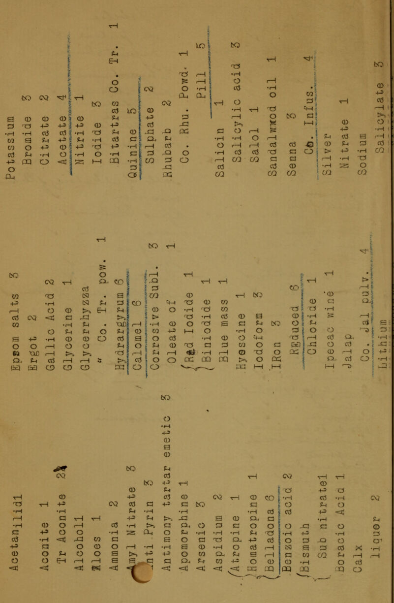 1 U O tc:< CQ vf 1 rH V to w ^■ cd & (D CD CD? CD }i.< a ncJ 4-3 4-» 1 -tJ CD 4-3 'r-i ♦iH cd Cd { -rH nd i:-i m a ?^ +-3 * j:^ •rH 03 U} o +J CD i 4-3 'C5 4-3 cd p-i •iH O 1 -rH O •iH ■4-3 PQ o •< 1 ^^ >-H O0\ o n . Q-, O ^^ i>o c\3 •rH o J^ CD -H O a I tH o3 •iH tH -cf Cf-i' -H ^H o to a! >•. >i ^ 1—<? CD O C c:> r-H St J 4-3 •r-H rH •iH o r—1 s %-t 03 a r—1 O ^H r-H 03 o3 ^^ CD ^ :3 o3 •H c3 03 -a C oi > 4-3 •fH CO -H U2 cn G a 1 rH •iH X? cd 03 CO CD i •rH C/U 53 o CO to tH t to G O (D CD I -rH a i O X3 ■ rH &3l -G ct; Jo •CD G cd O CD cd rH C\1 ojf o fcc:) o +3 a> a <D ^e to p-i CV2 CD t<.-) o3 4-3 i:4 ■?H tH vH CD 4-3 rH tH CD 4-3 03 CD C\i tH CD CO 1 -H o3 •H C^O XJ tH 4-3 CN3 OJ G 4-3 G to G ;. o 1^4 C3 •rH •fH P-4 •H ■H •H o3 j cd G o o 4-3 <C r-H G x-i tH 4-3 ?-4 >-. ja s CD CU •iH ^ -r-i CD O .-H o3 •H >i a' Q^ o b G o -G G o CD G 4-3 o O 'r-i :^ Qh o Cm •H •H •r-l p-t 'C< ! -H 4-3 •r-H 3 o3 •r-i <u ^ Ui G E O G t:$ Qu +3 o3 O 3 X) O o 4-3 a o CD O rH •H •H a CD •H O 03 fH CS] s P Cd X •H CD o p-t c:> o s >> +J +•3 o W ex Ji4 Q rH G w CO t4 f—\ ,-H O o EH r-H rH e s... c G 0-. ?-r U} 4-3 o CD CD •H o o3 <t -3J <i: es^ -=3J -r ■j •=l: ^ <i: ^ v-^ PU OQ QQ tX! :X| O