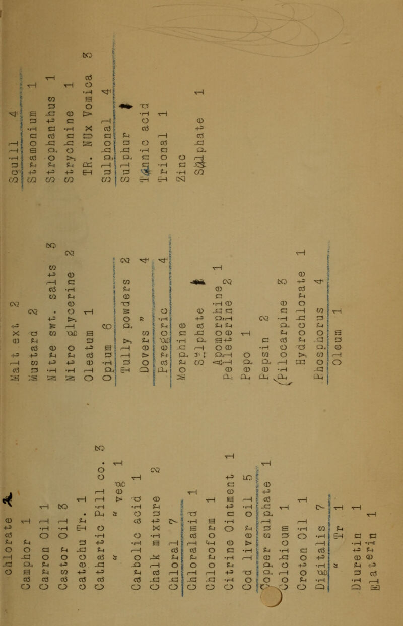 cc.-) tH i i -^1 s •rH C O «^ CO I LQ 4-= c o 4-3 4-5 CD c •rH c o >s 03 O •rH S o X cc EH ^j rH I r—I CO I CO •rH o cv5 o •rH cd G o •rH o •rH 0) ■4-3 cd CO CVi X 0) CTl (X2 4-5 1^ to 4-5 <D 4-3 CM CD a CD O CO OC o cva ^ t i w * S-i i5 ; O CO ! O^ 5 S i r-H at ^ 4-=» CD iz; S: O O O, w f o? c t4 5 OCi -iH CD I CD) -a > 1 ^ I P^ O i a1 ?-. O 1 O-, O to o o o a o tH bO o o G o o 9~* O 4-3 CO c\3 O ff-i Eh o CD 4J cv3 O tic a:) o •rH 4-3 4J o3 O crJ •rH c:) o o ct3 O tH •rH -r-i 4J ?-( <D CD 13 ct3 •rH r-H