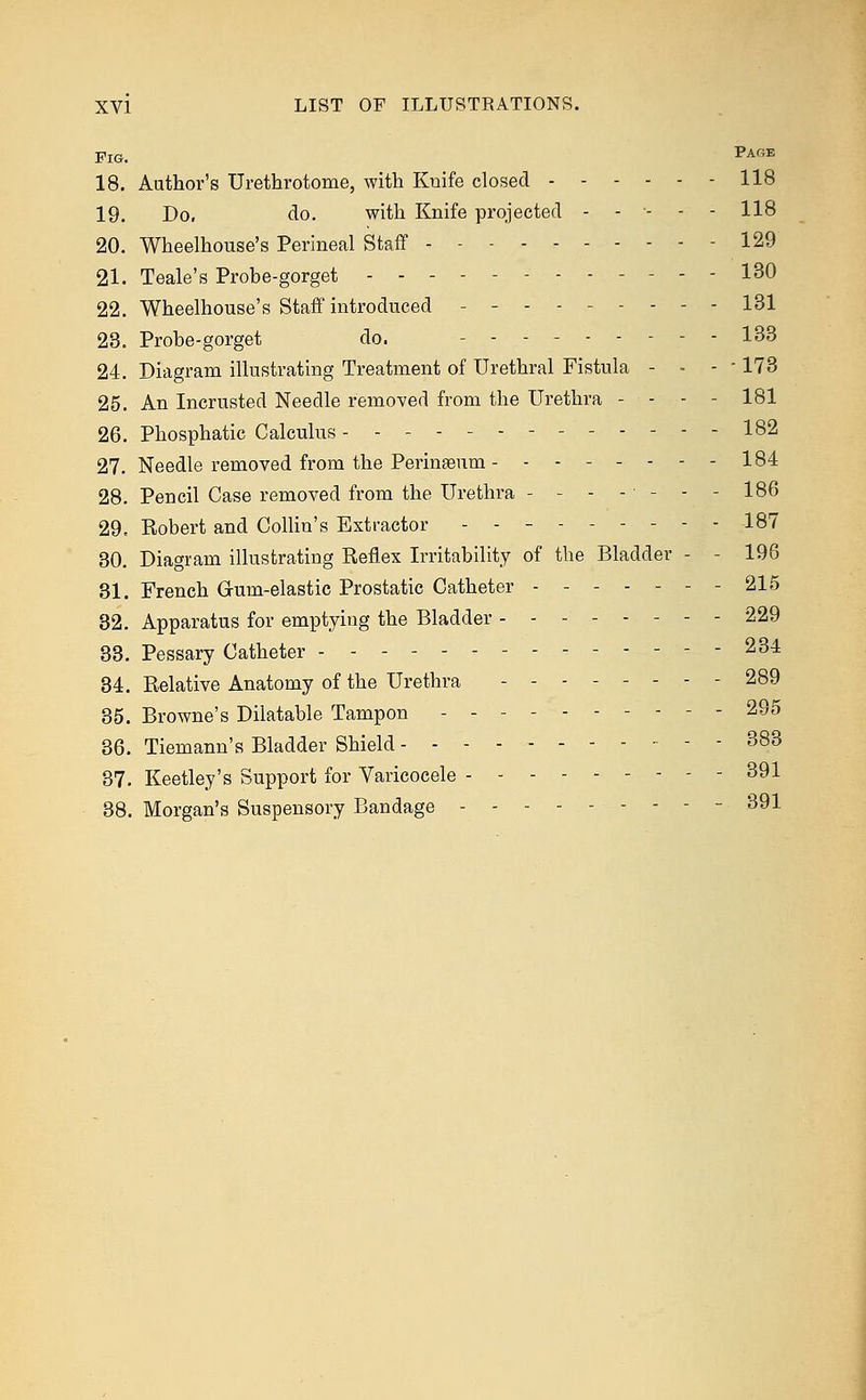 Fig. PAfiE 18. Author's Urethrotome, with Knife closed 118 19. Do. do. with Knife projected ----- - 118 20. Wheelhouse's Perineal Staff 129 21. Teale's Probe-gorget - 130 22. Wheelhouse's Staff introduced --------- 131 23. Probe-gorget do. - - .- - 133 24. Diagram illustrating Treatment of Urethral Fistula - - - -173 25. An Incrusted Needle removed from the Urethra - - - - 181 26. Phosphatic Calculus ------------- 182 27. Needle removed from the Perinaeum - ------- 184 28. Pencil Case removed from the Urethra ------- 186 29. Robert and Collin's Extractor --------- 187 30. Diagram illustrating Reflex Irritability of the Bladder - - 196 31. French Gum-elastic Prostatic Catheter ------- 215 32. Apparatus for emptying the Bladder -------- 229 33. Pessary Catheter ----- 234 34. Relative Anatomy of the Urethra 289 35. Browne's Dilatable Tampon - - - - - 295 36. Tiemann's Bladder Shield ----- 383 37. Keetley's Support for Varicocele 391 38. Morgan's Suspensory Bandage - 391