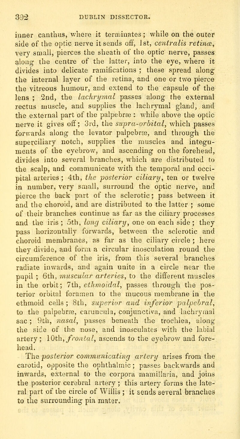 inner canthus, where it teruiinates; while on the outer side of the optic nerve it sends oif, 1st, centralis retince, very small, pierces the sheath of the optic nerve, passes along' the centre of the latter, into the eye, where it divides into delicate ramifications ; these spread along the internal layer of the retina, and one or two pierce the vitreous humour, and extend to the capsule of the lens ; 2nd, the lachrymal passes along the external rectus muscle, and supplies the lachrymal gland, and the external part of the palpebrse : while above the optic nerve it gives off; 3rd, the supra-orbital, which passes forv;ards along the levator palpebrse, and through the superciliary notch, supplies the muscles and integu- ments of the eyebrow, and ascending on the forehead, divides into several branches, which are distributed to the scalp, and communicate with the temporal and occi- pital arteries ; 4th, the posterior ciliary, ten or twelve in number, very small, surround the optic nerve, and pierce the back part of the sclerotic; pass between it and the choroid, and are distributed to the latter ; some of their branches continue as far as the ciliary processes and the iris ; 5th, long ciliary, one on each side; they pass horizontally forwards, between the sclerotic and choroid membranes, as far as the ciliary circle; here they divide, and form a circular inosculation round the circumference of the iris, from this several branches radiate inwards, and again unite in a circle near the pupil ; 6th, muscular arteries, to the different muscles in the orbit; 7th, ethmoidal, passes through the pos- terior orbital foramen to the mucous membrane in the ethmoid cells ; 8th, superior and inferior palpebral, to the palpebrse, caruncula, conjunctiva, and lachrymal sac; 9th, nasal, passes beneath the trochlea, along the side of the nose, and inosculates with the labial artery; lOth., frontal, ascends to the eyebrow and fore- head. The posterior communicating artery arises from the carotid, opposite the ophthalmic; passes backwards and inwards, external to the corpora mamillaria, and joins the posterior cerebral artery ; this artery forms the late- ral part of the circle of \Villis ; it sends several branches to the surrounding pia mater.